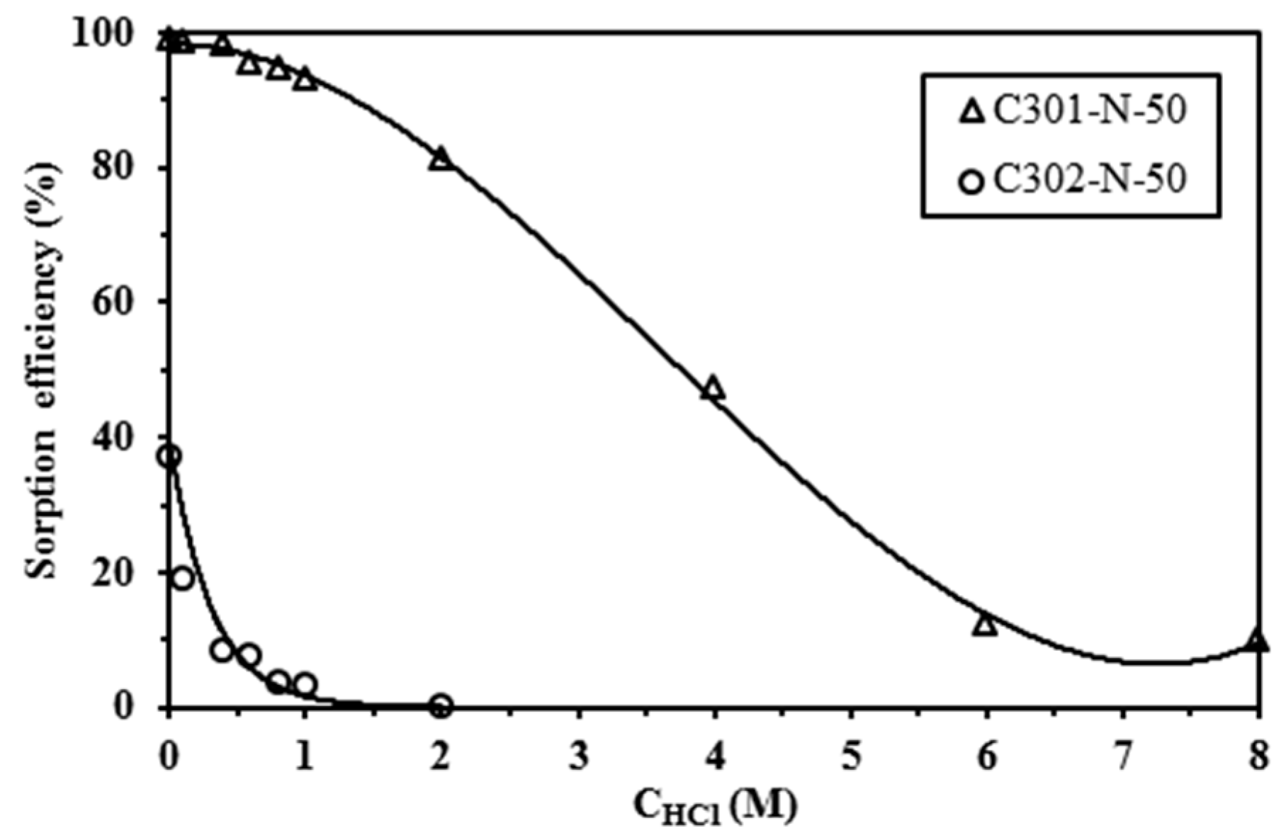 Materials 10 00634 g001