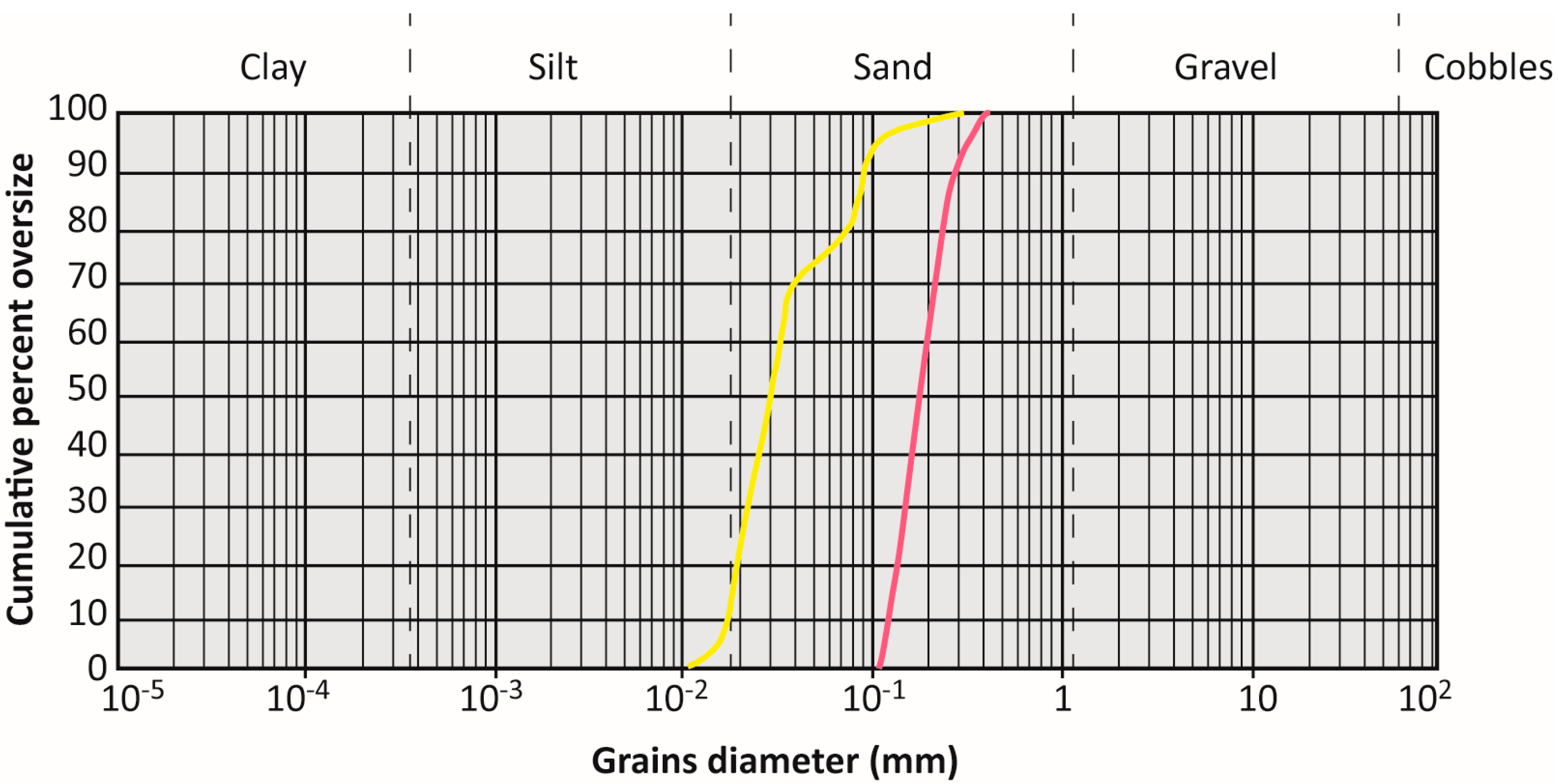 Materials 10 00635 g002
