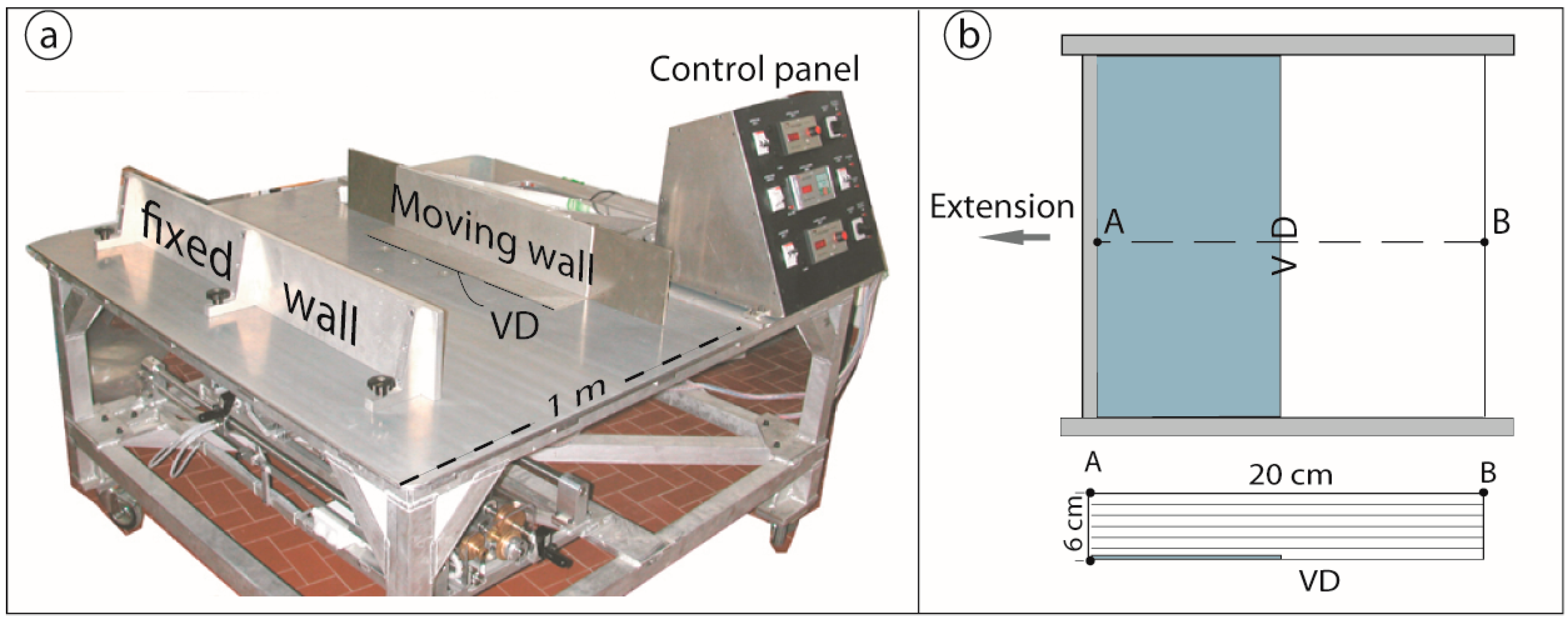 Materials 10 00635 g003