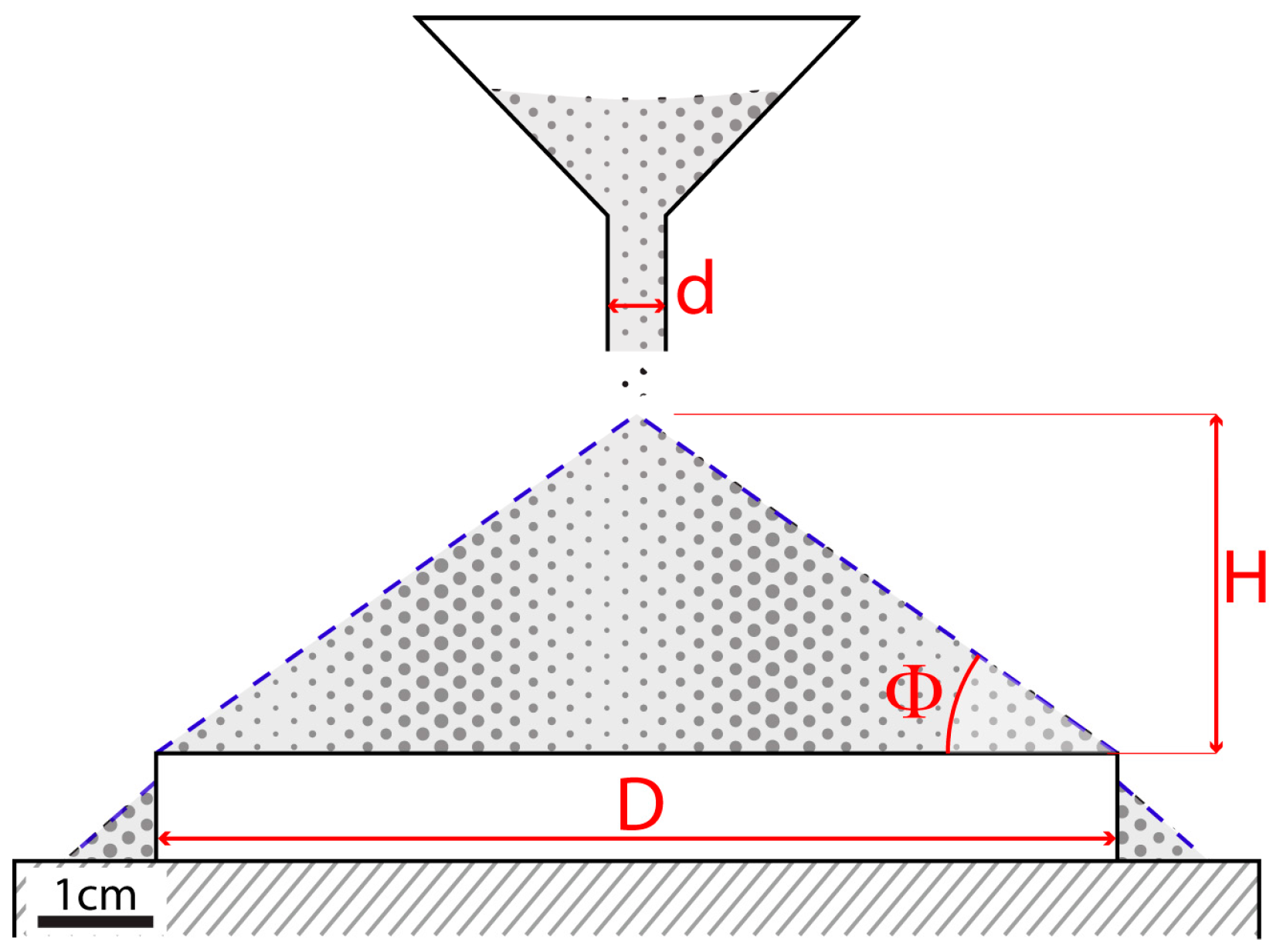 Materials 10 00635 g004