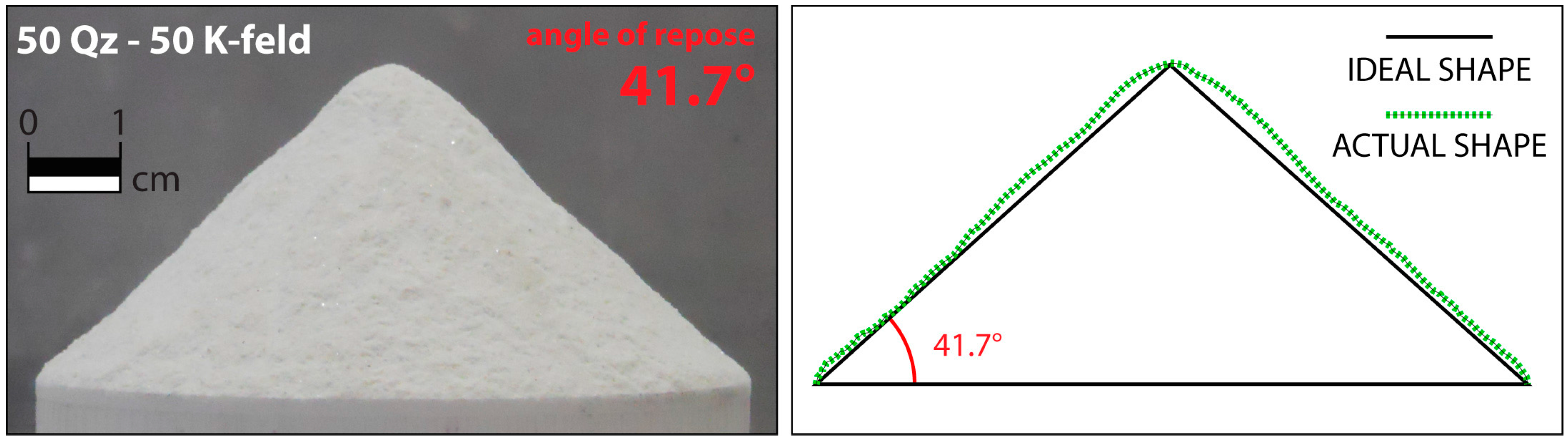 Materials 10 00635 g005