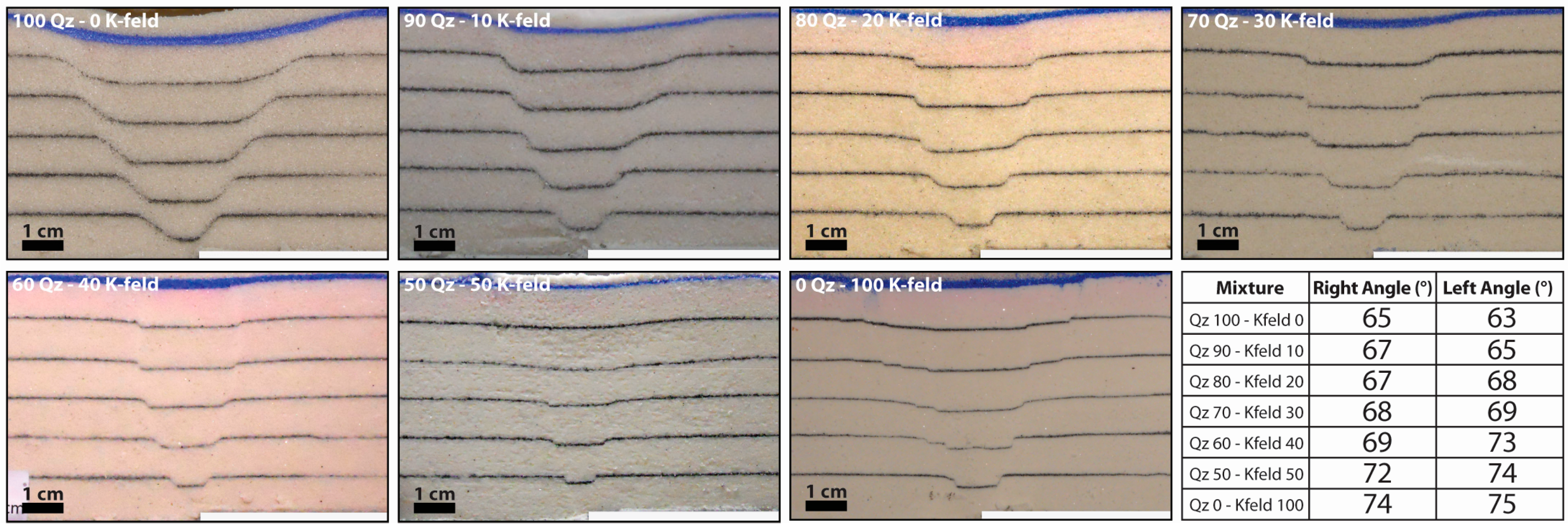 Materials 10 00635 g006