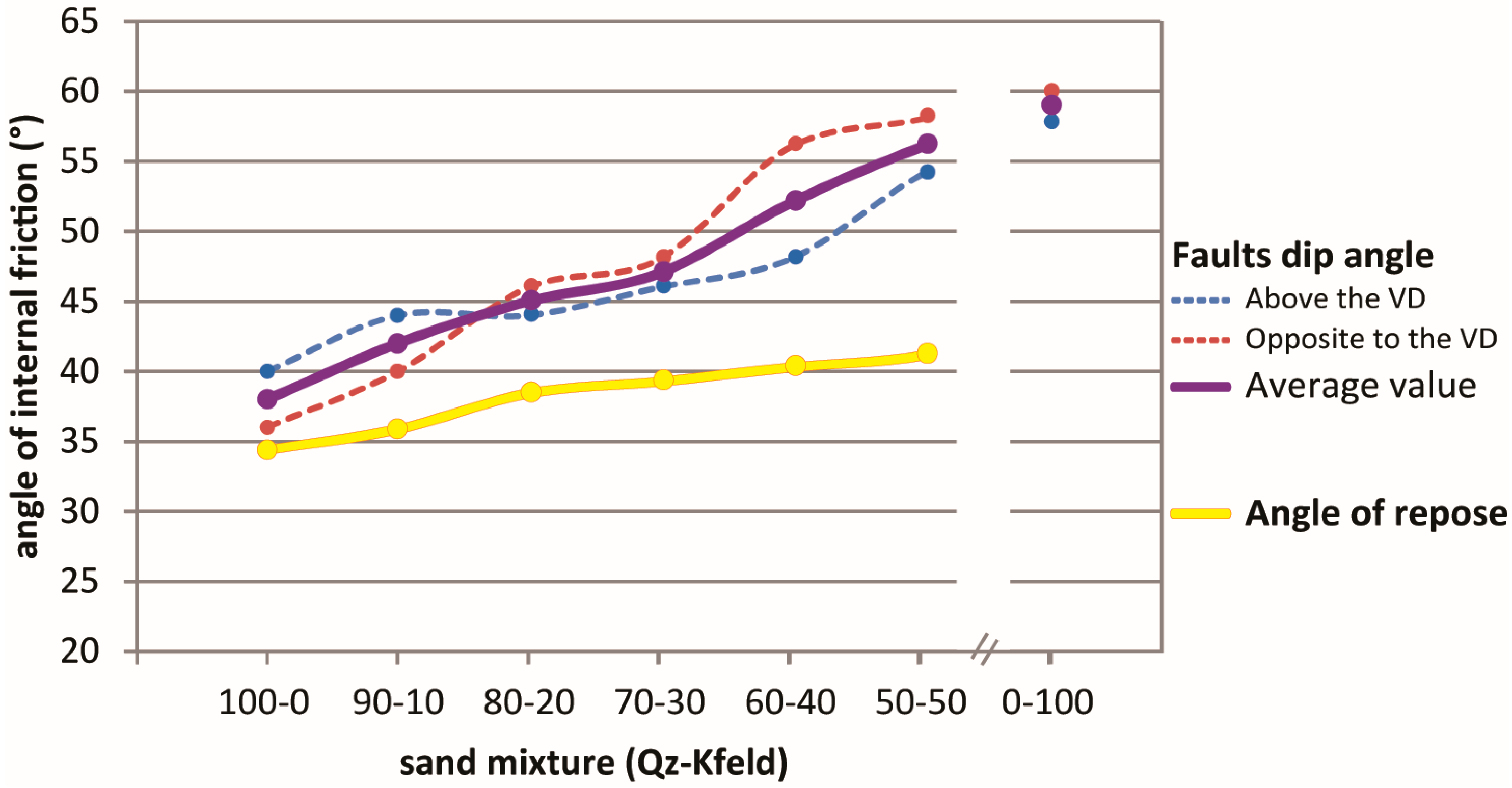 Materials 10 00635 g008