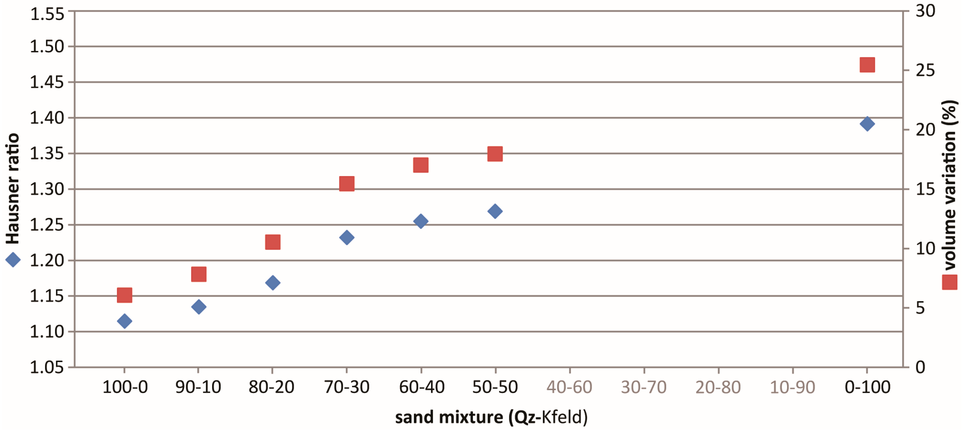 Materials 10 00635 g010