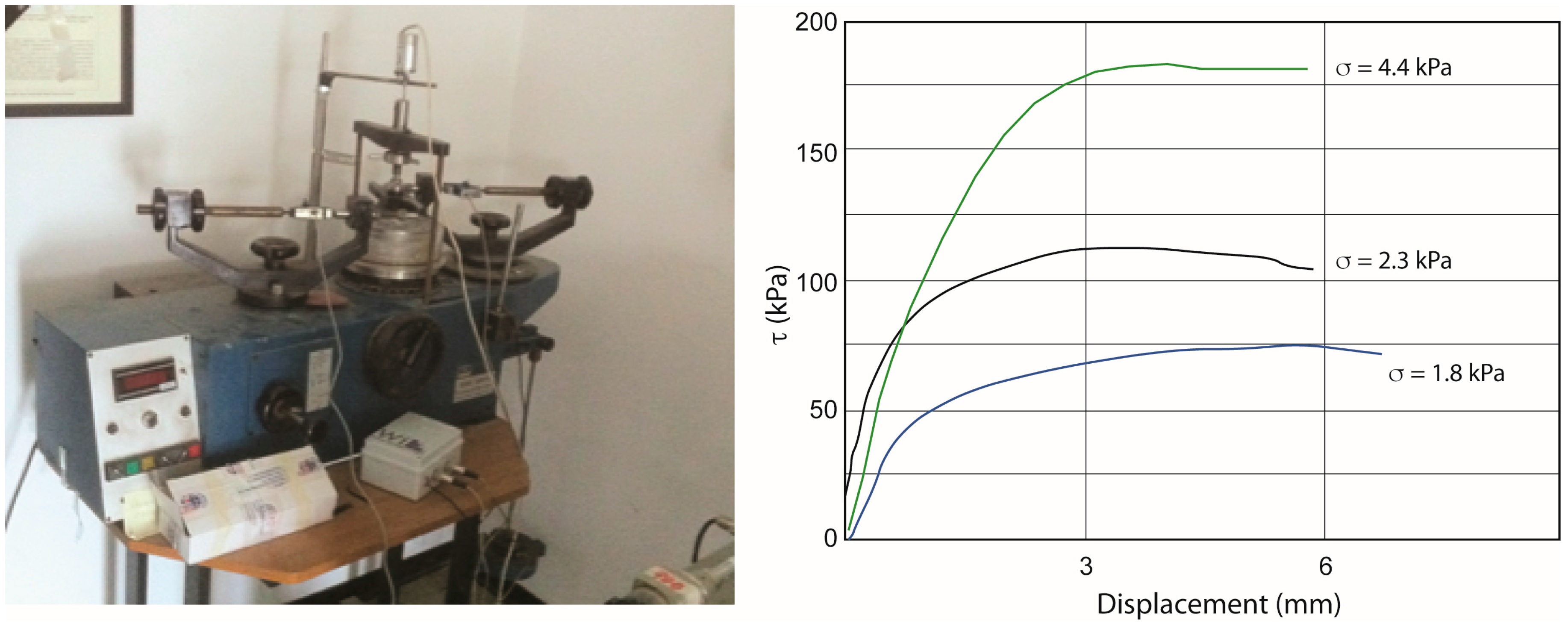 Materials 10 00635 g011