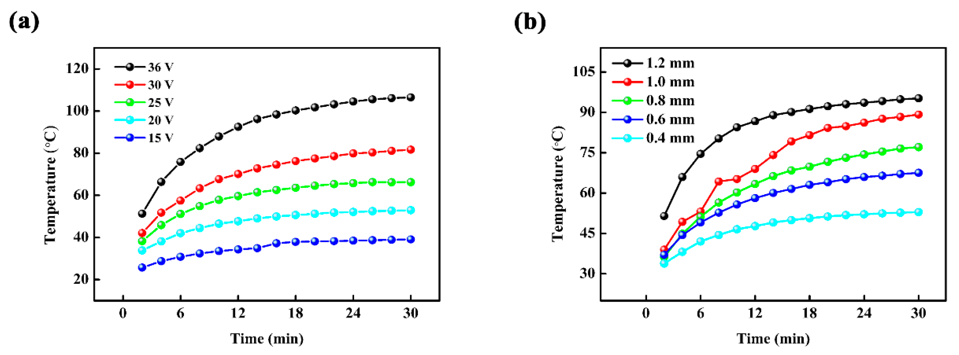 Materials 10 00641 g002