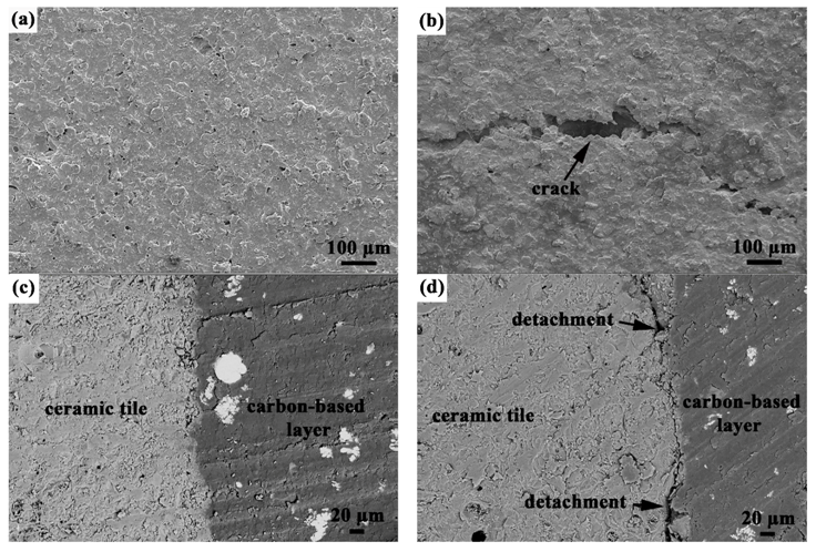 Materials 10 00641 g003