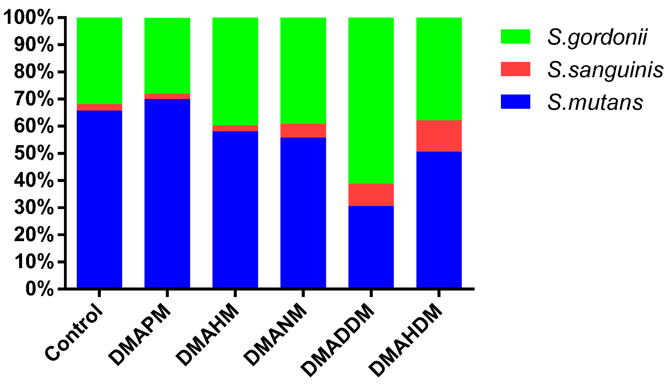 Materials 10 00643 g003