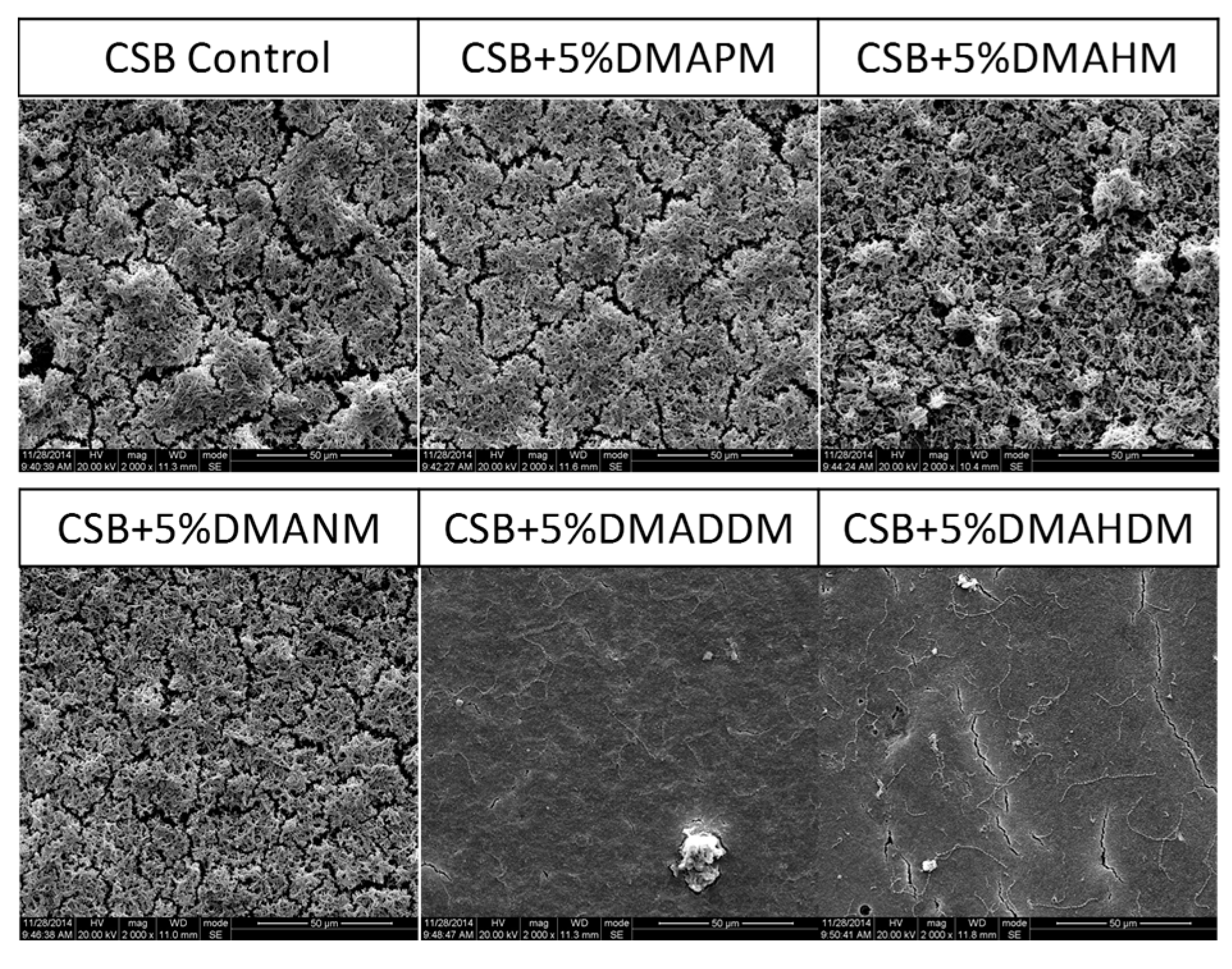 Materials 10 00643 g005