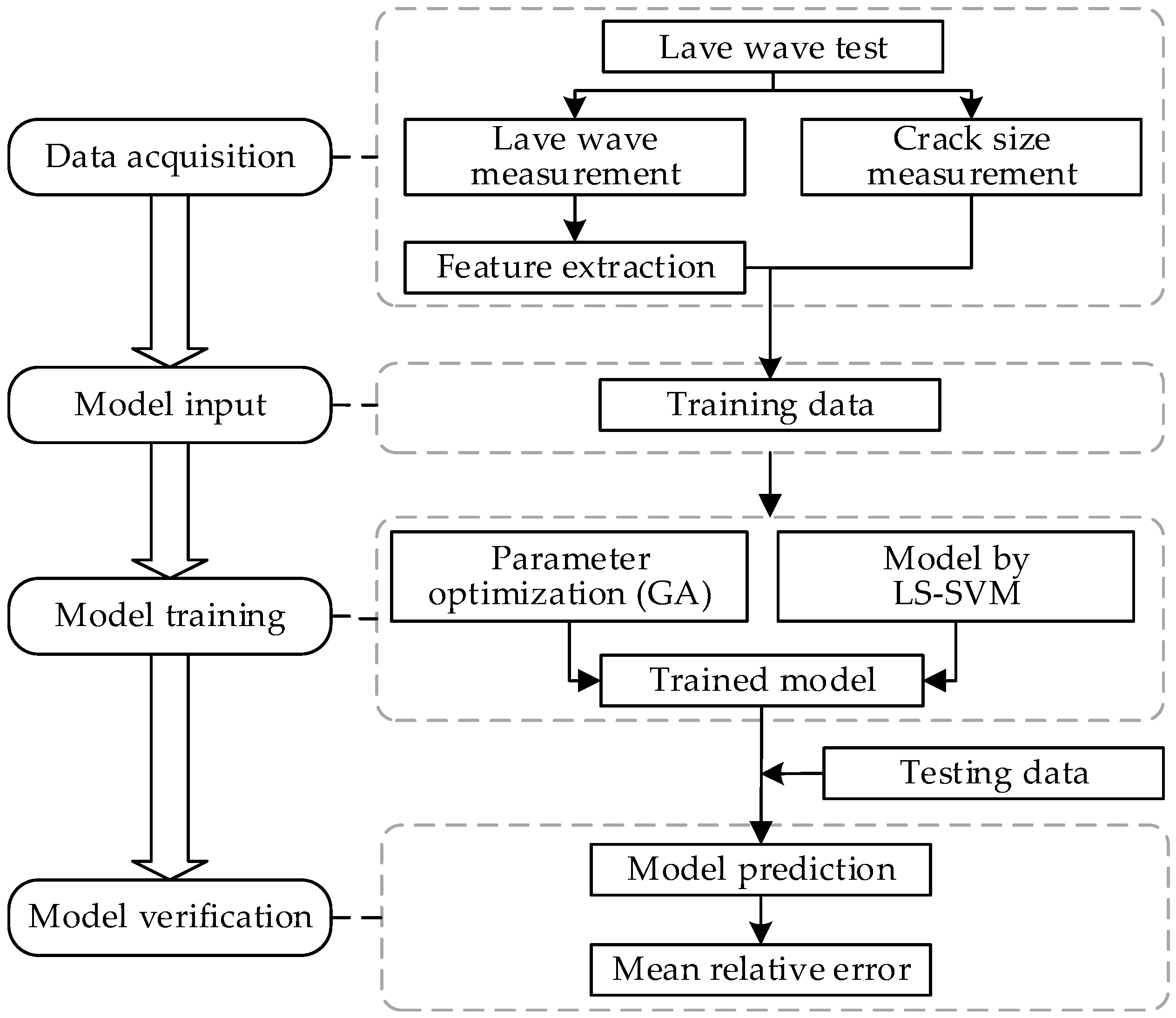 Materials 10 00648 g001