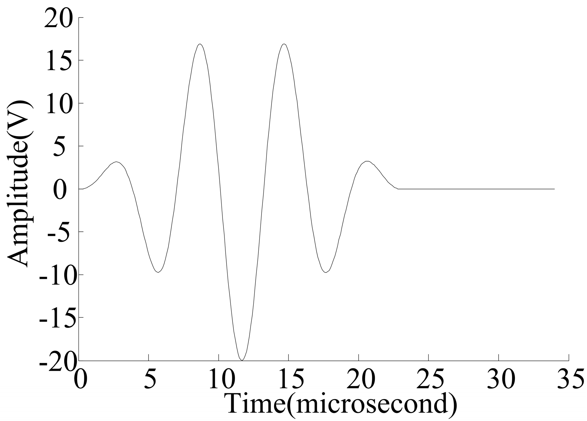 Materials 10 00648 g003