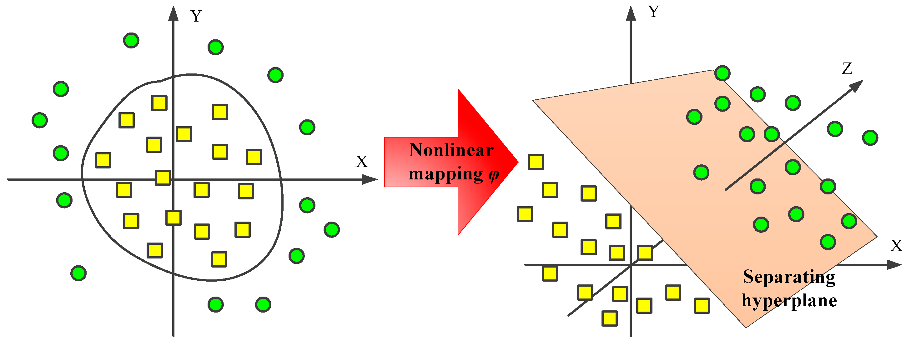 Materials 10 00648 g007