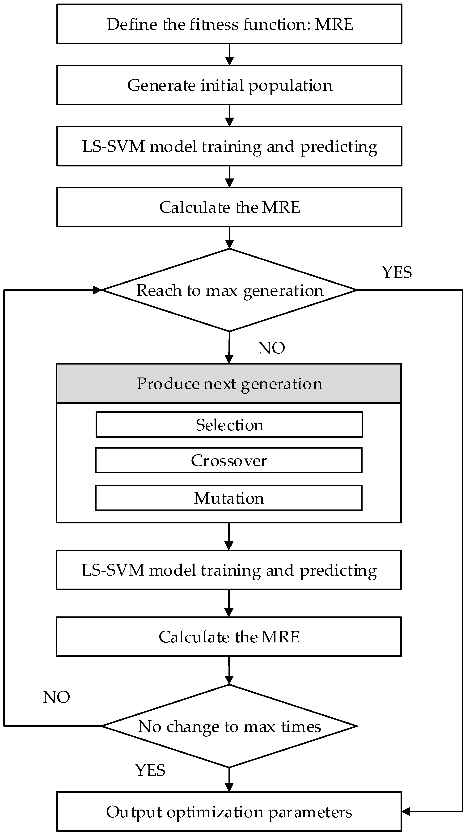Materials 10 00648 g008