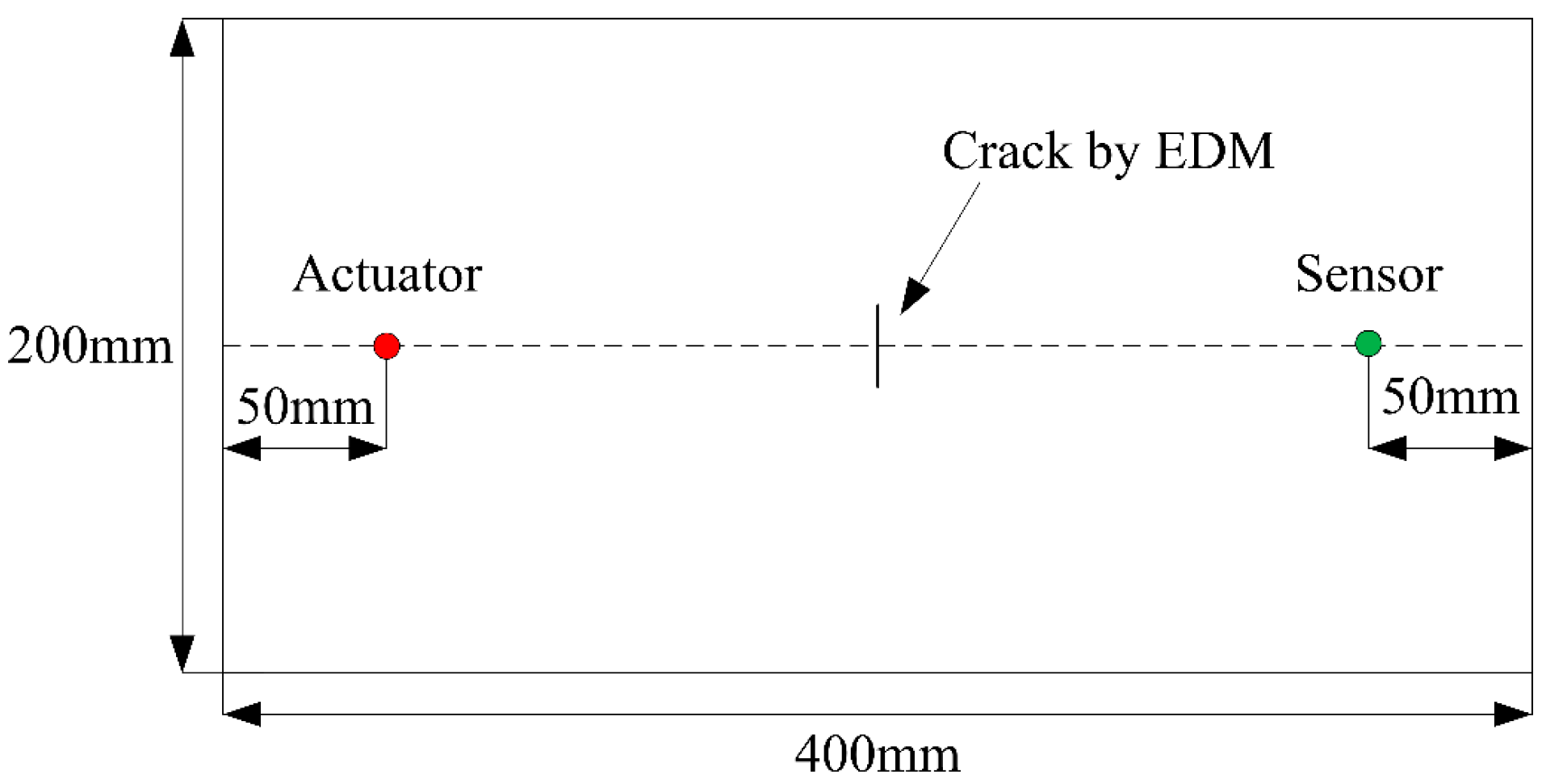 Materials 10 00648 g009