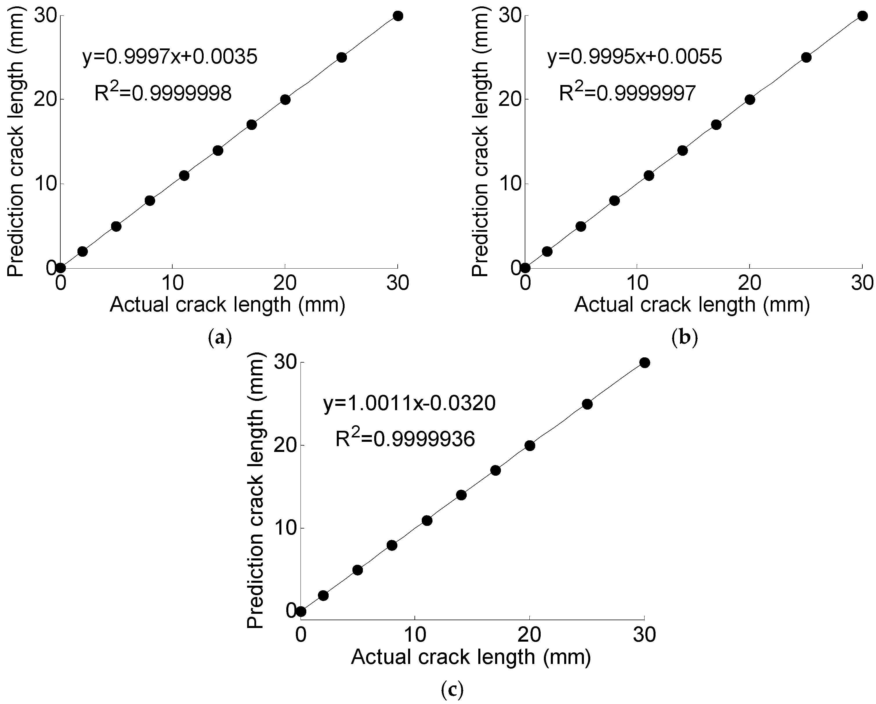 Materials 10 00648 g014