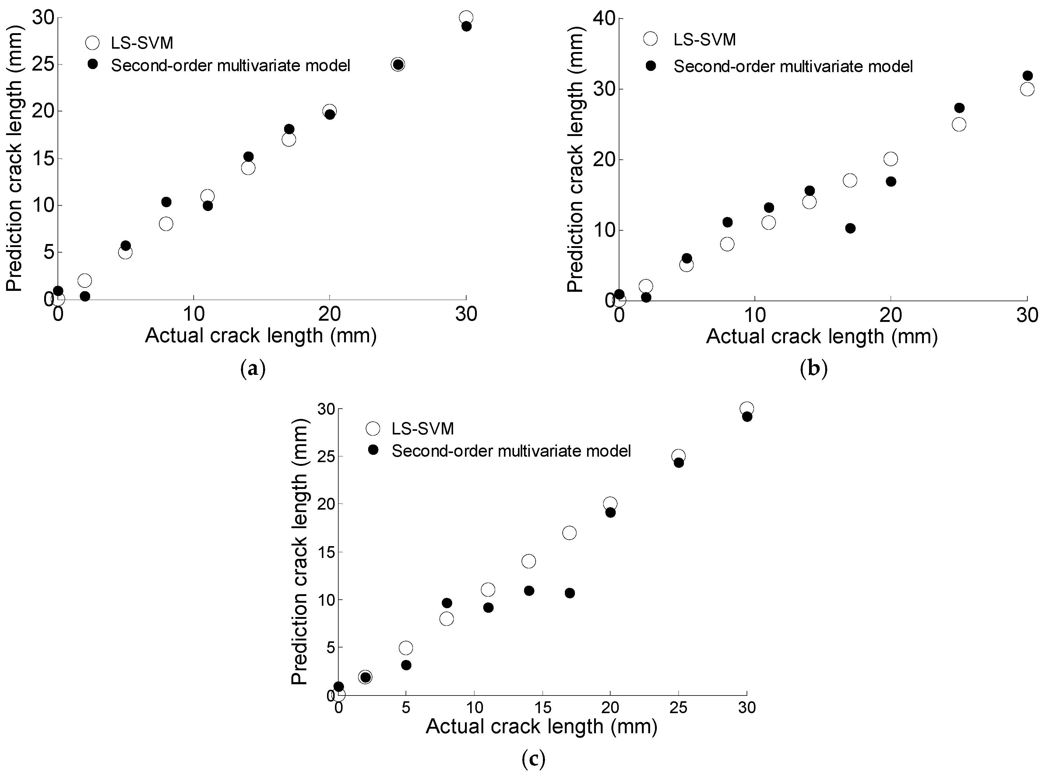 Materials 10 00648 g015