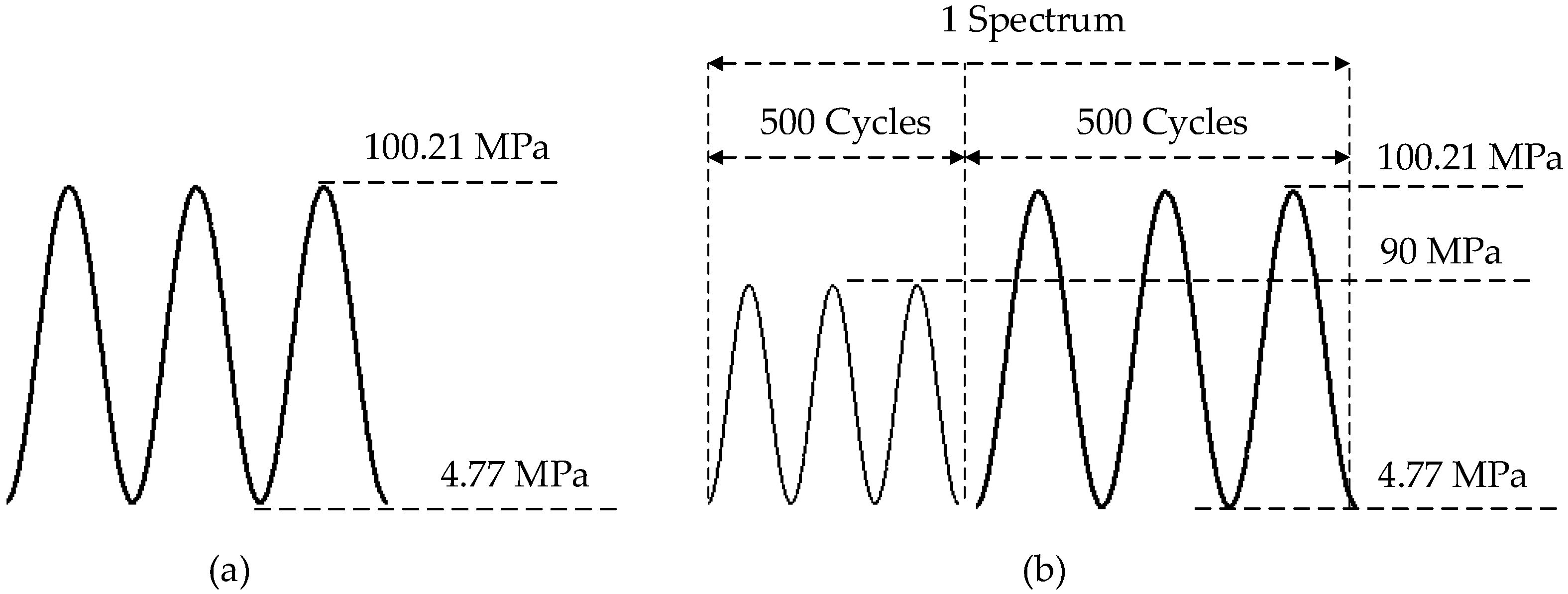 Materials 10 00648 g018