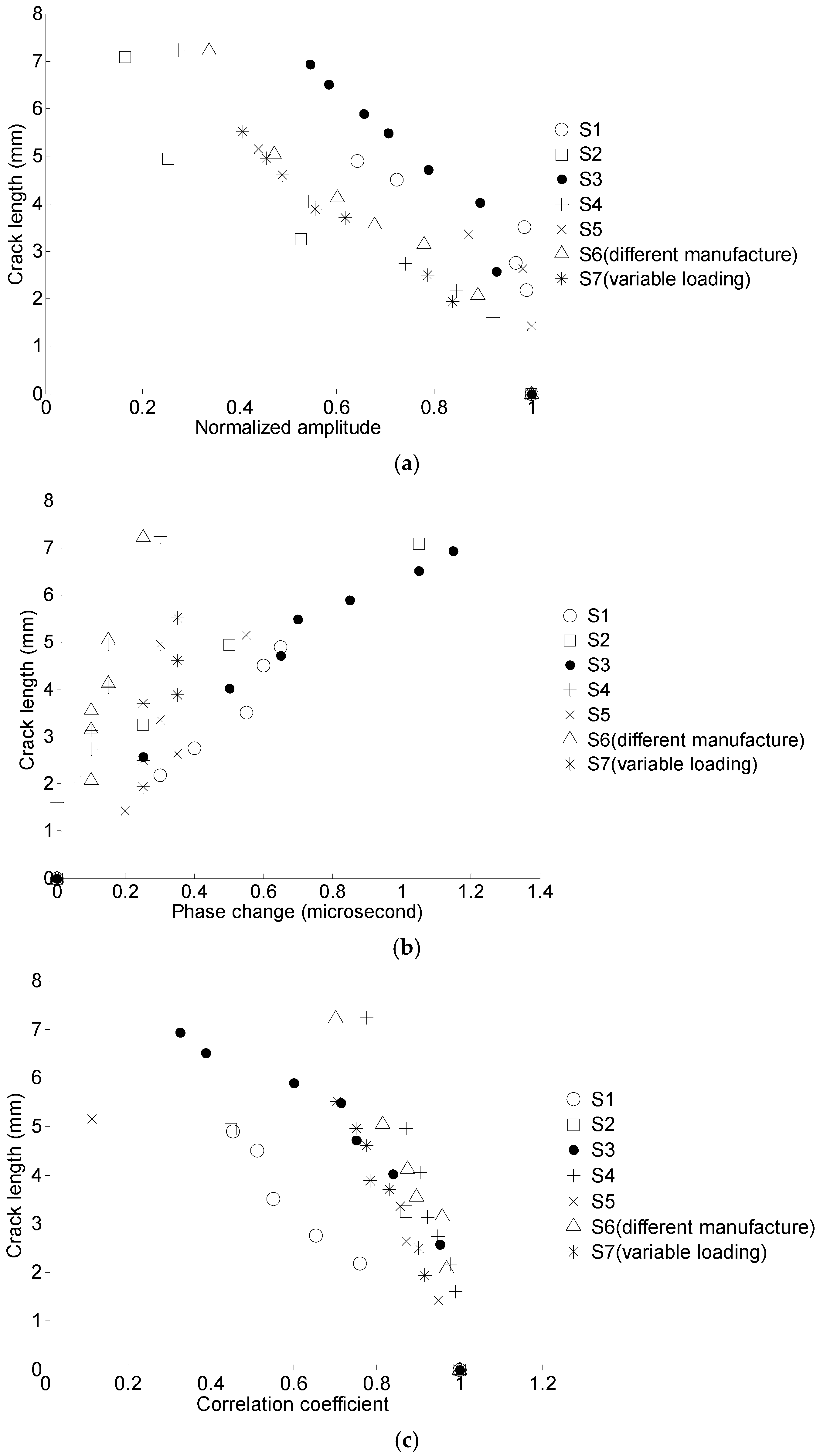 Materials 10 00648 g019