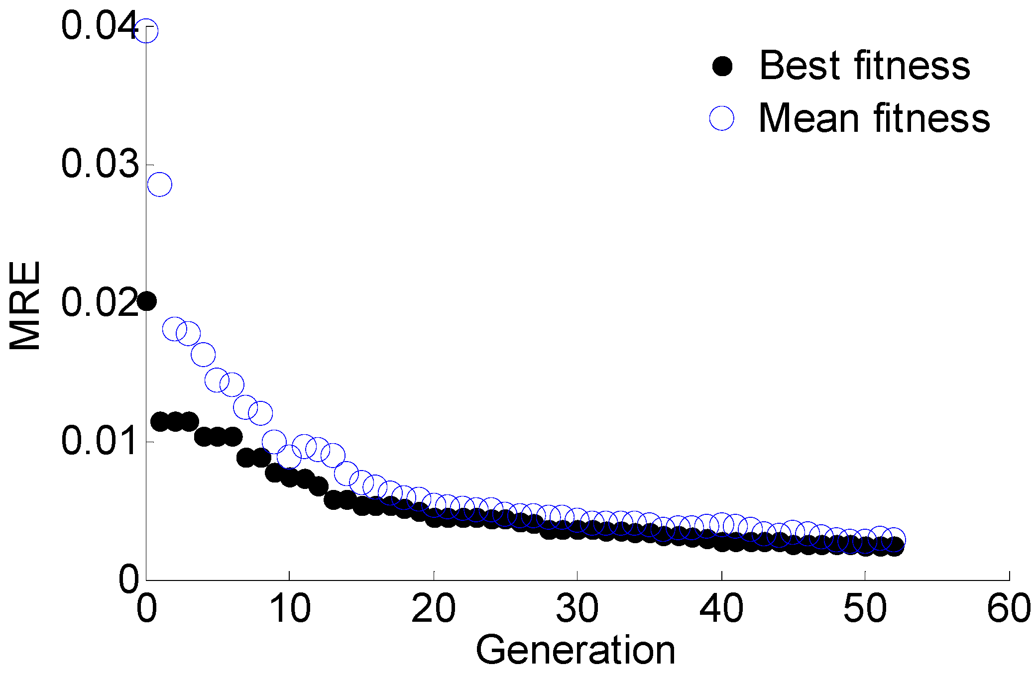 Materials 10 00648 g020