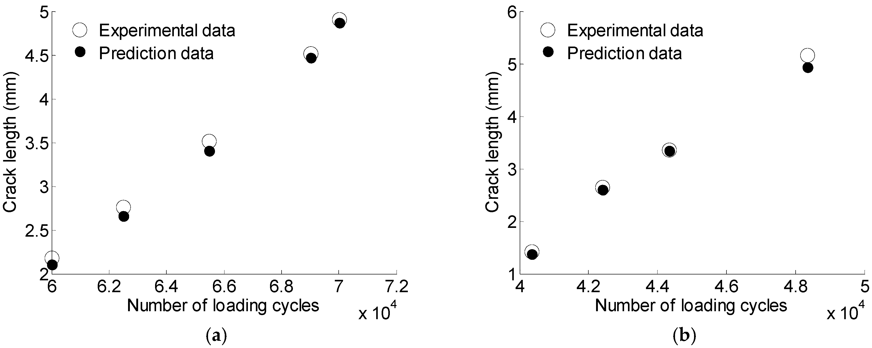 Materials 10 00648 g021