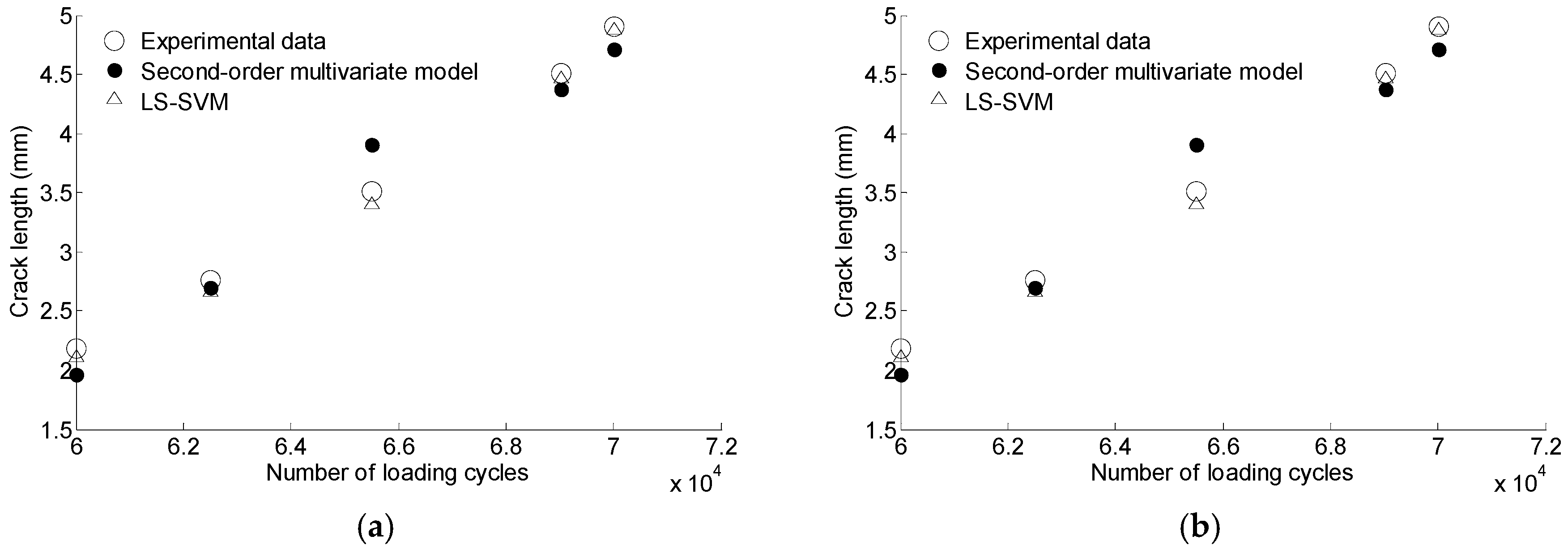 Materials 10 00648 g022