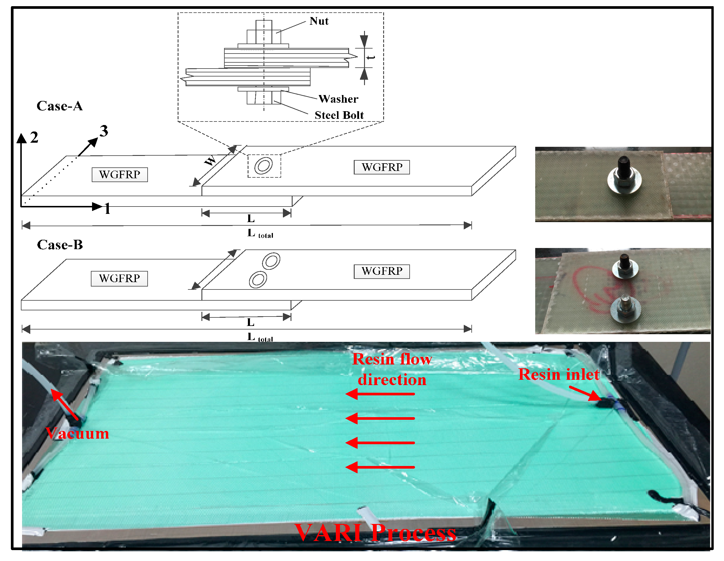 Materials 10 00652 g001