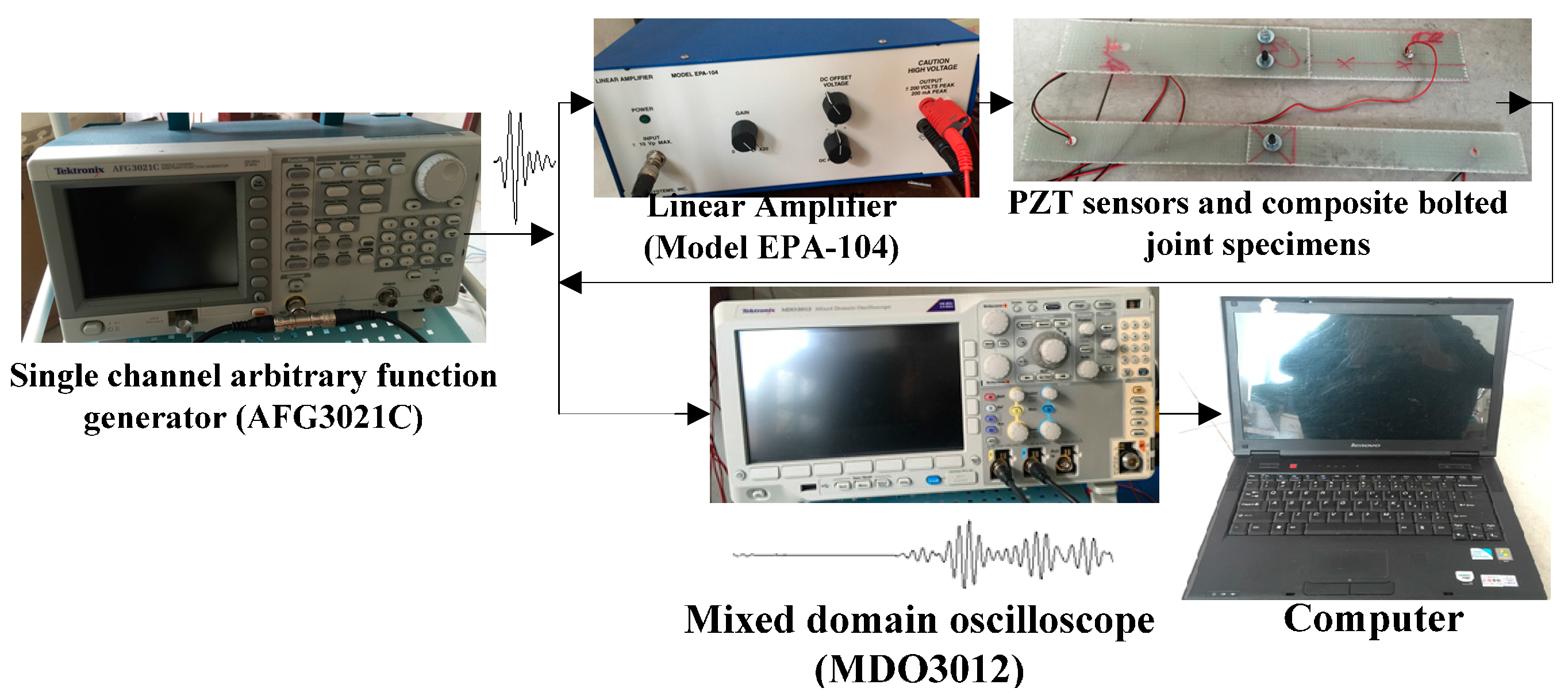 Materials 10 00652 g003