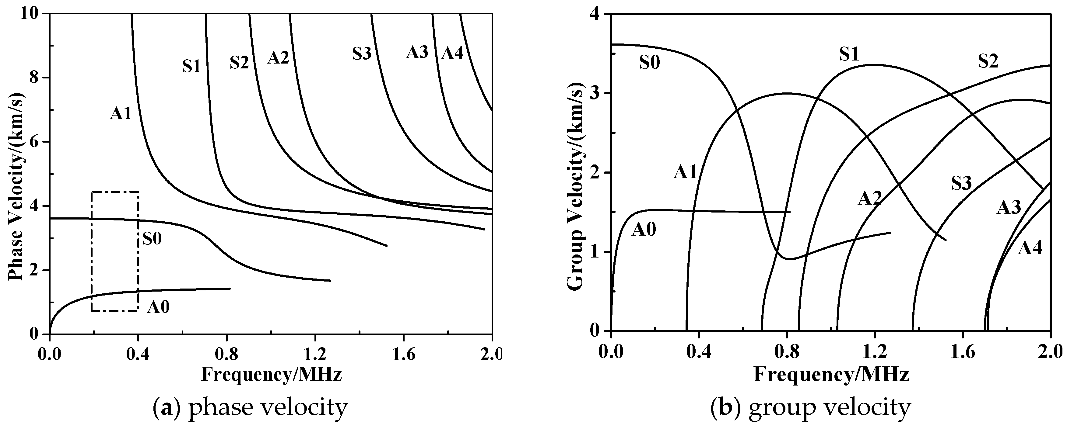 Materials 10 00652 g004
