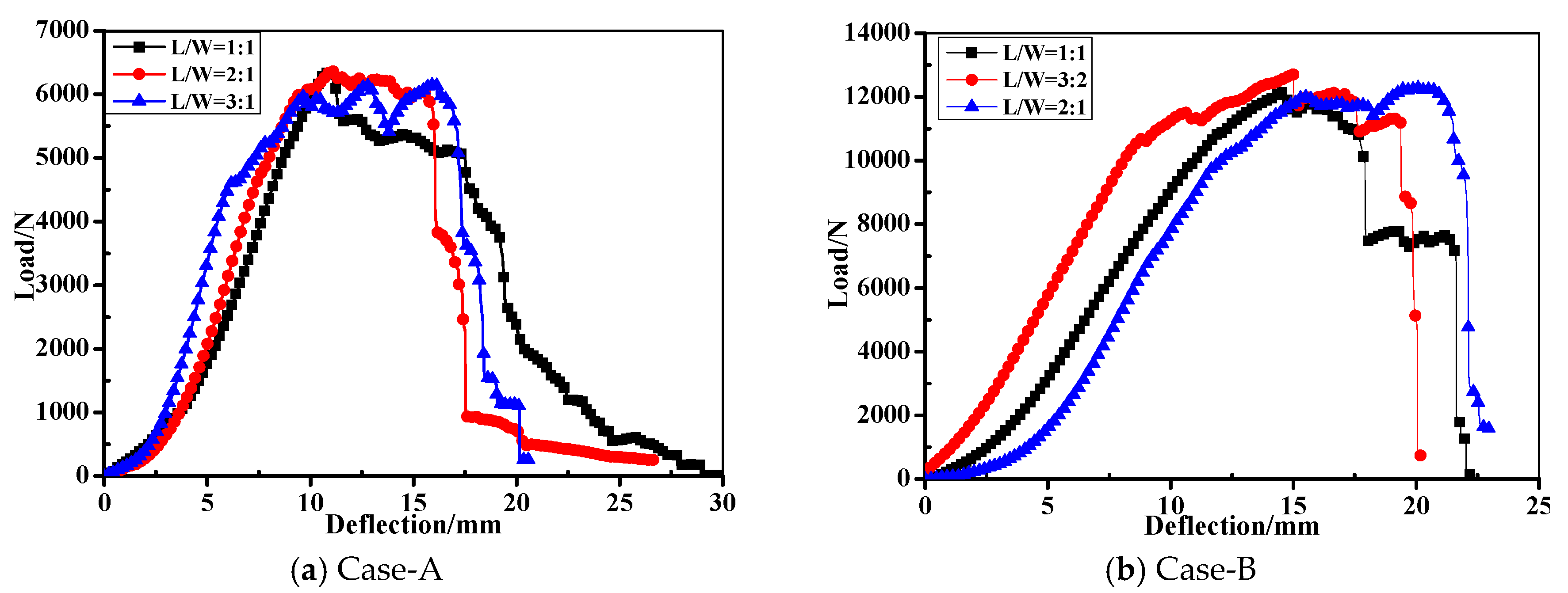 Materials 10 00652 g007