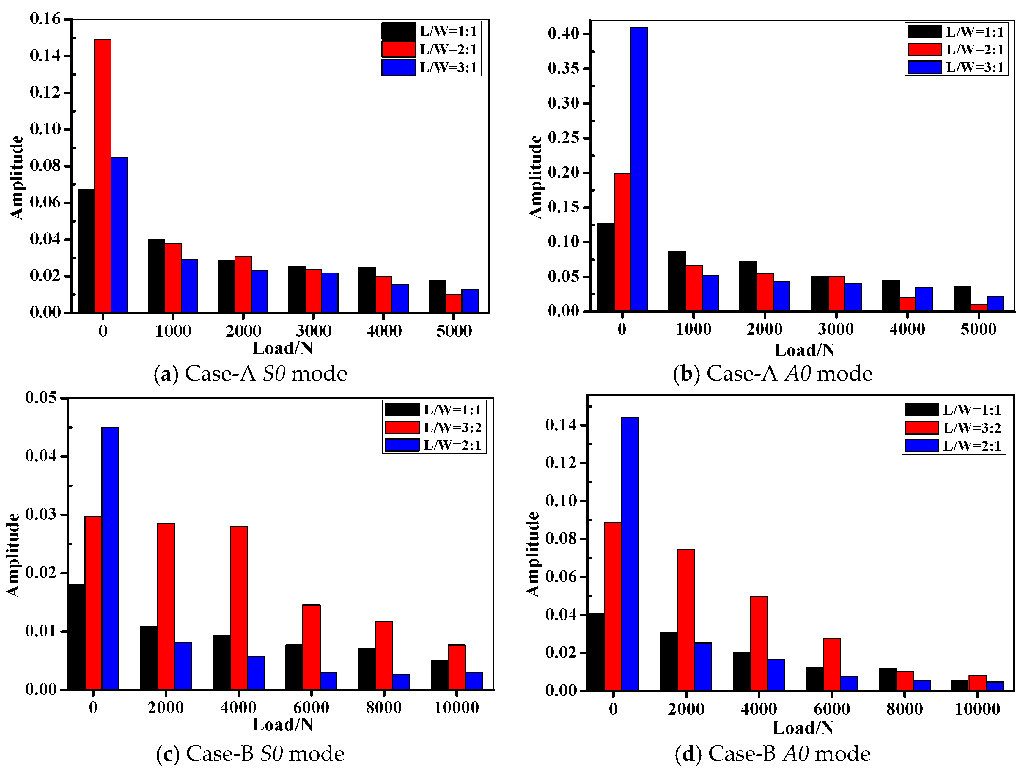 Materials 10 00652 g011