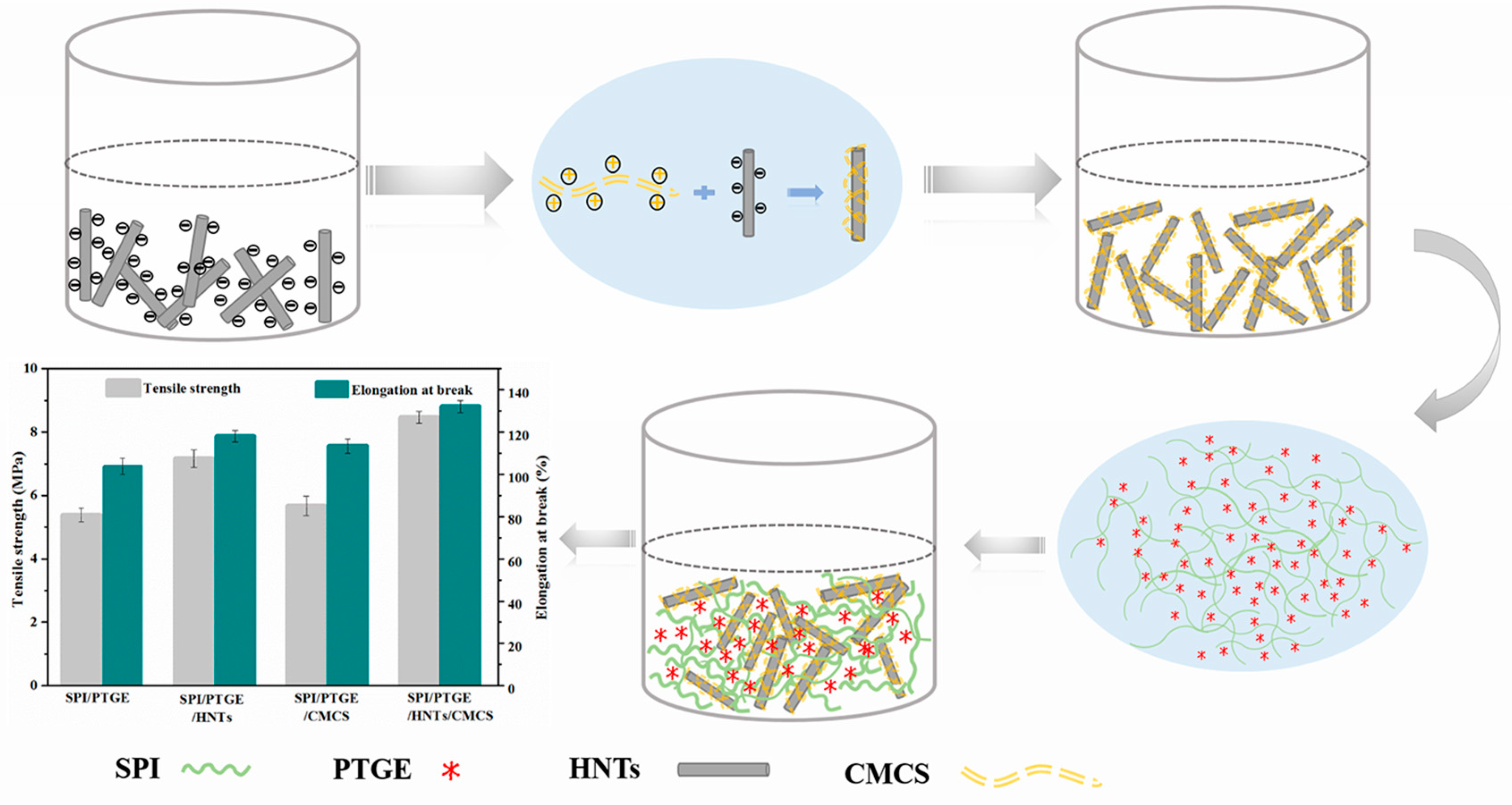 Materials 10 00653 g001