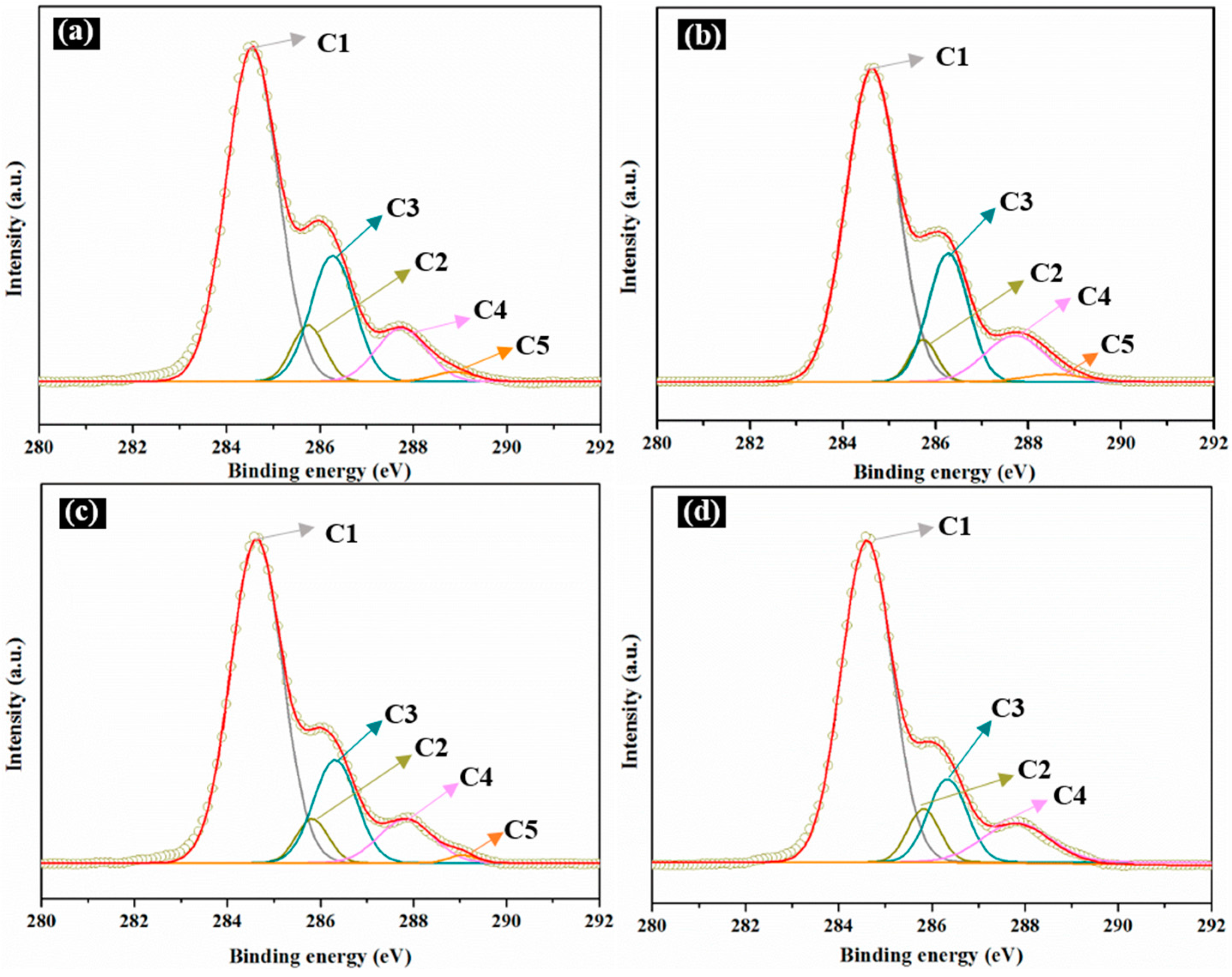 Materials 10 00653 g004