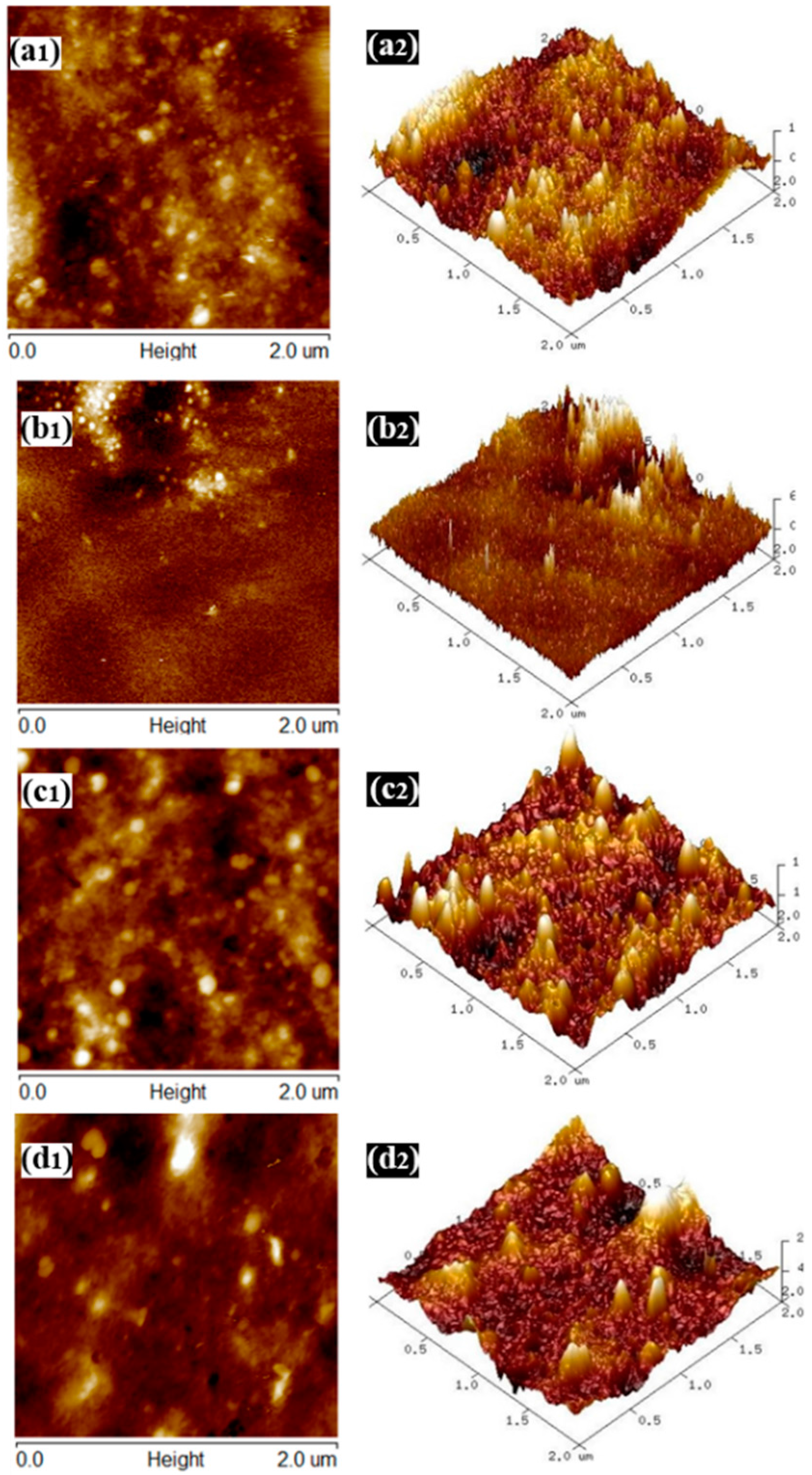 Materials 10 00653 g007