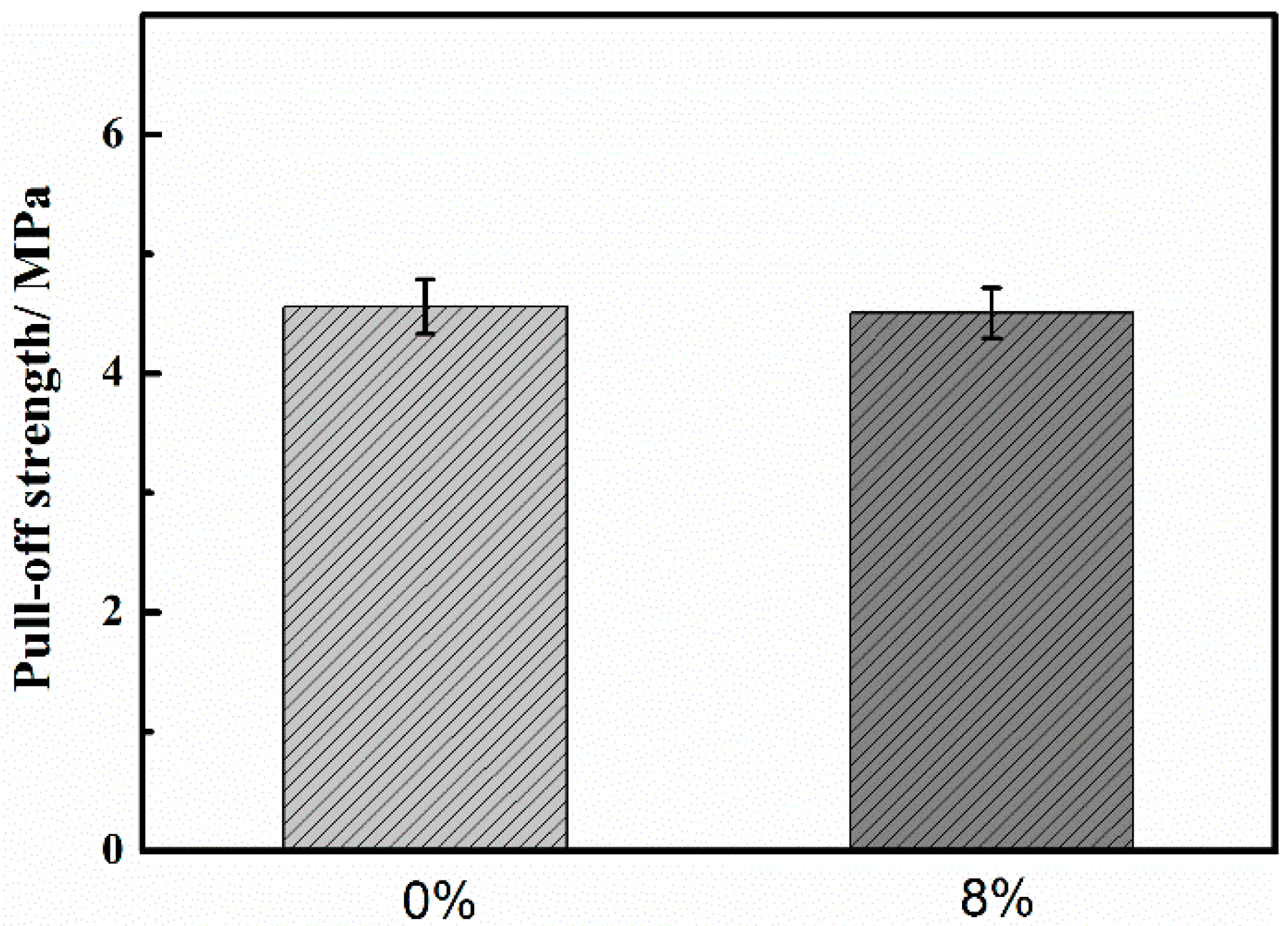 Materials 10 00654 g001