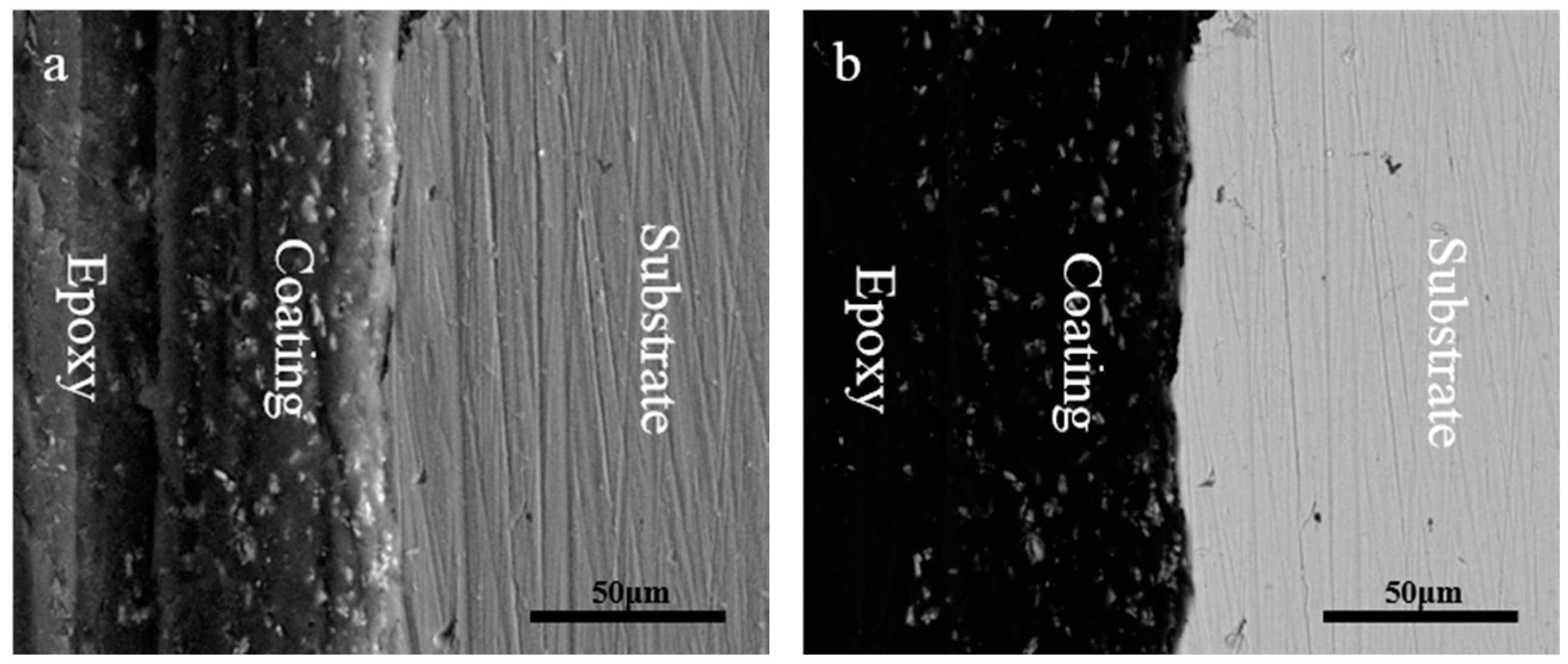 Materials 10 00654 g003
