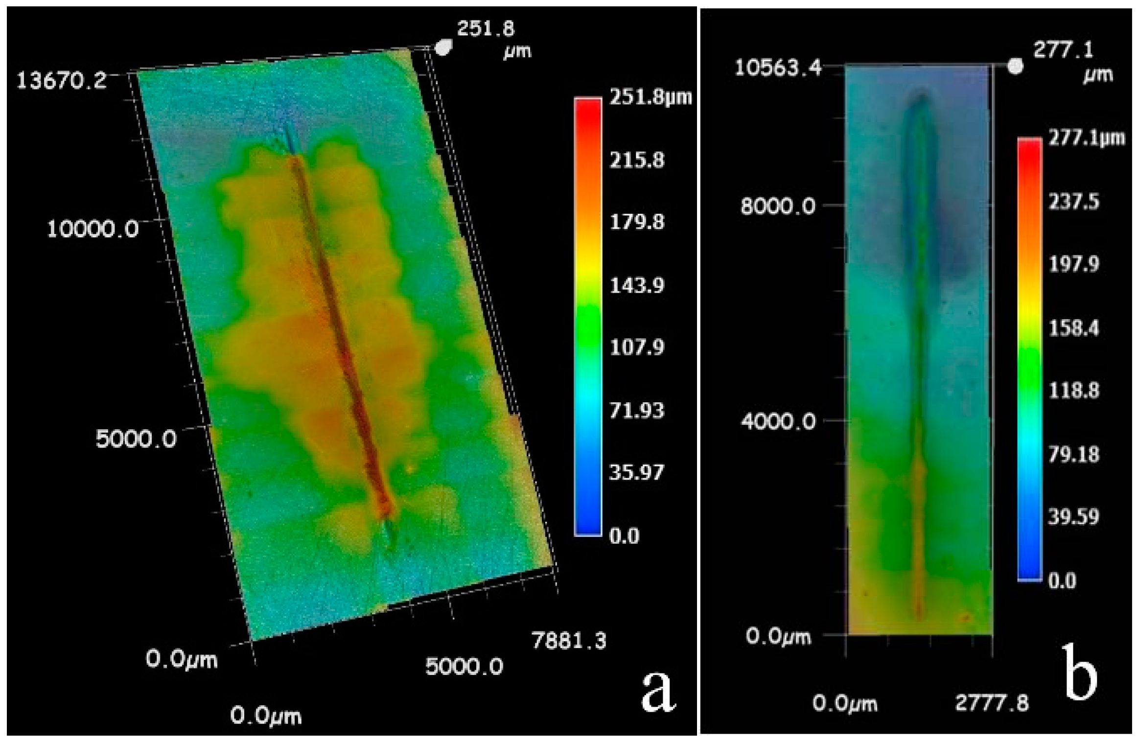 Materials 10 00654 g005