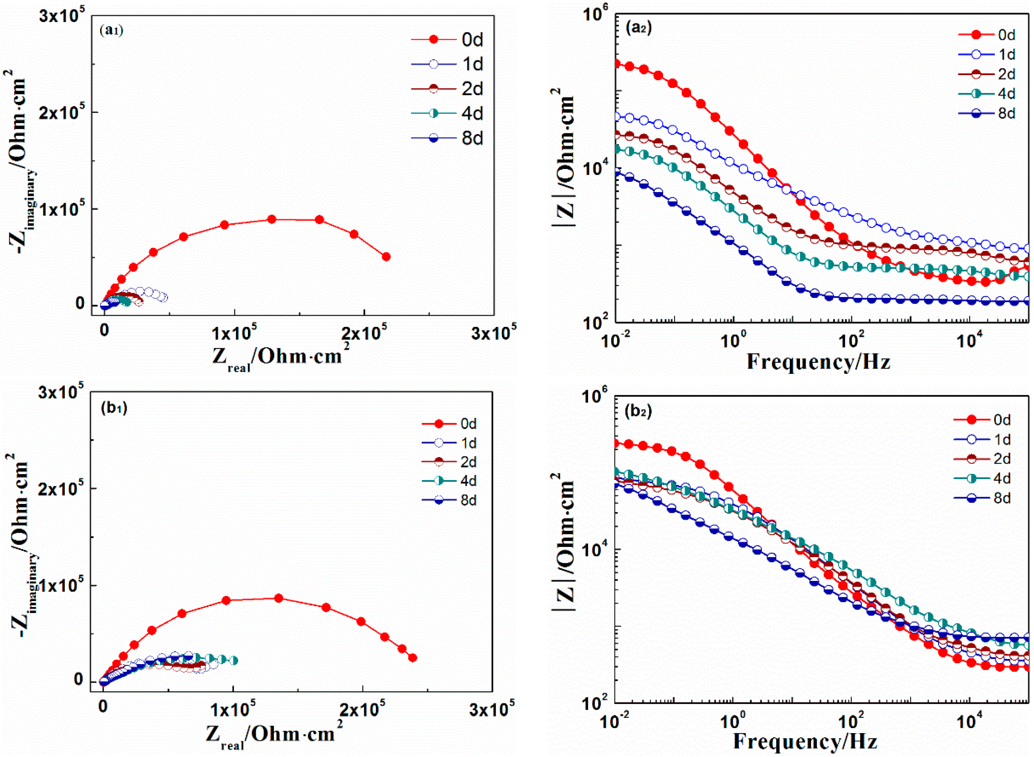 Materials 10 00654 g006