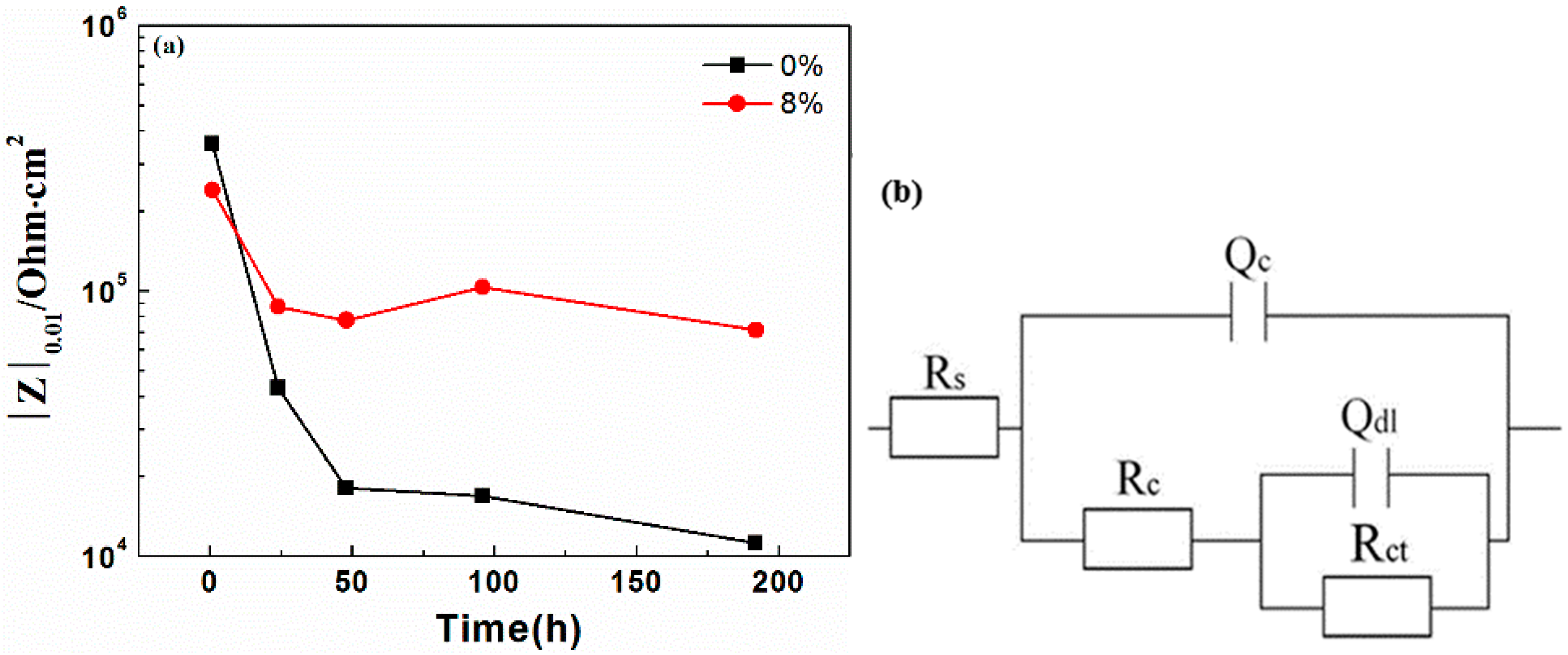 Materials 10 00654 g007