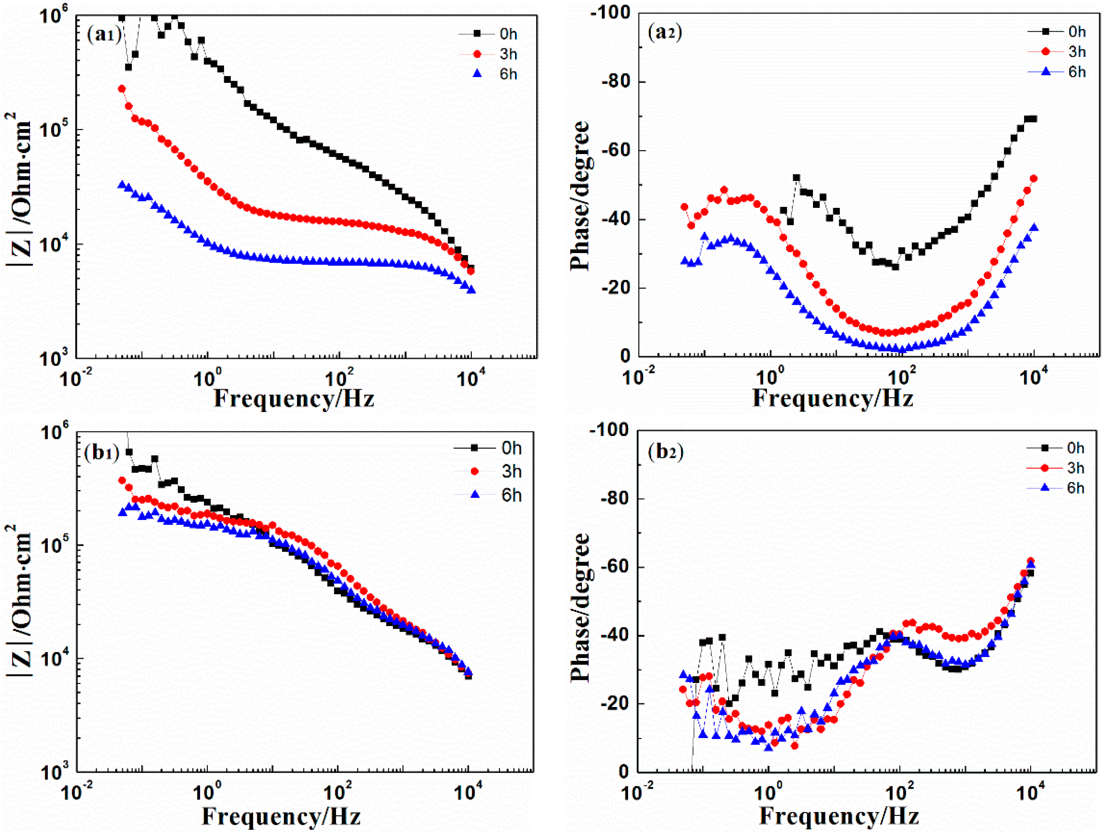 Materials 10 00654 g009