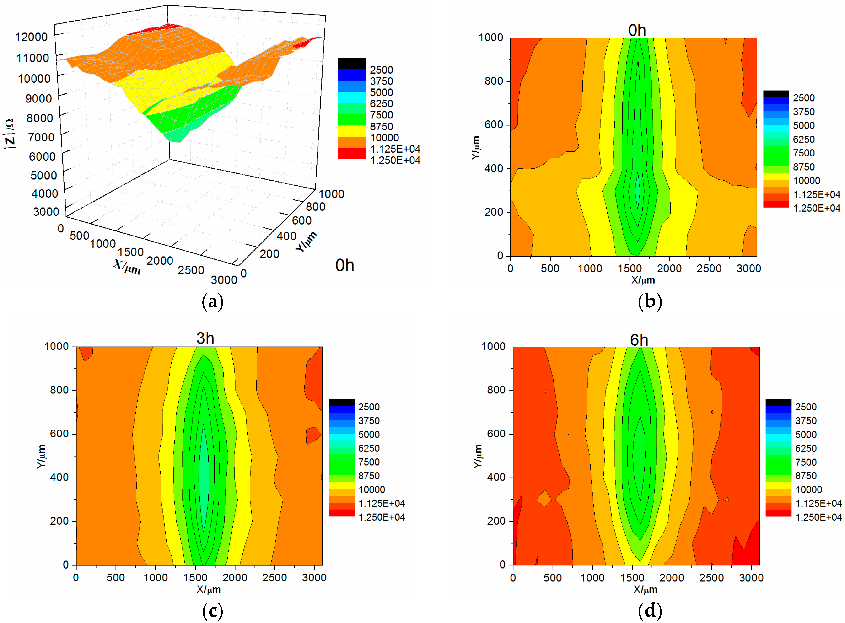 Materials 10 00654 g011