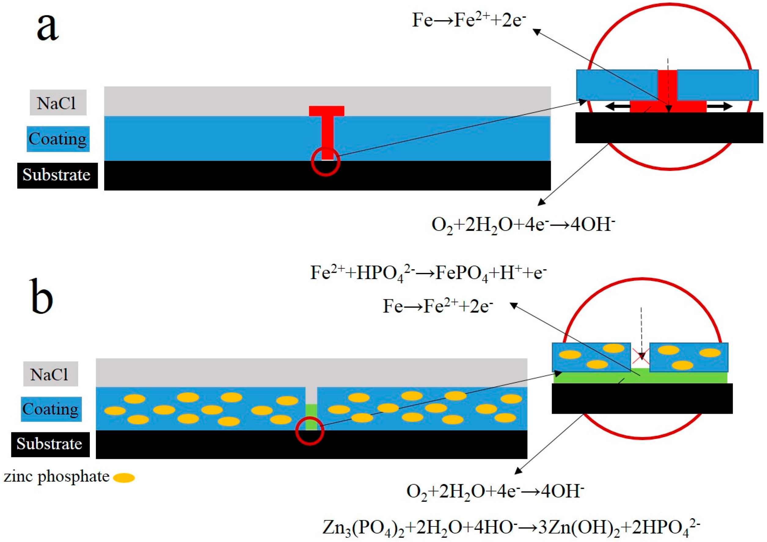 Materials 10 00654 g013