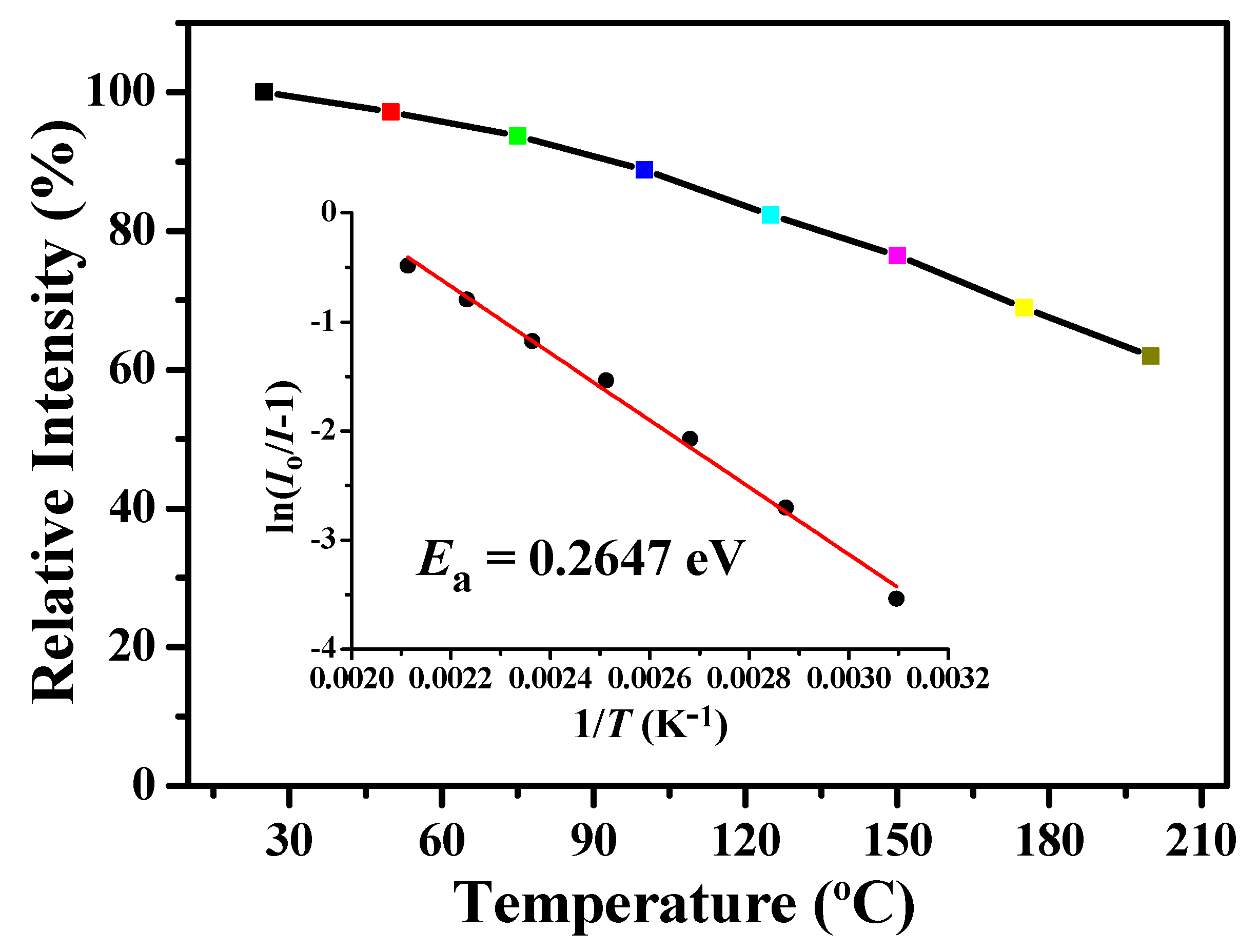 Materials 10 00657 g006