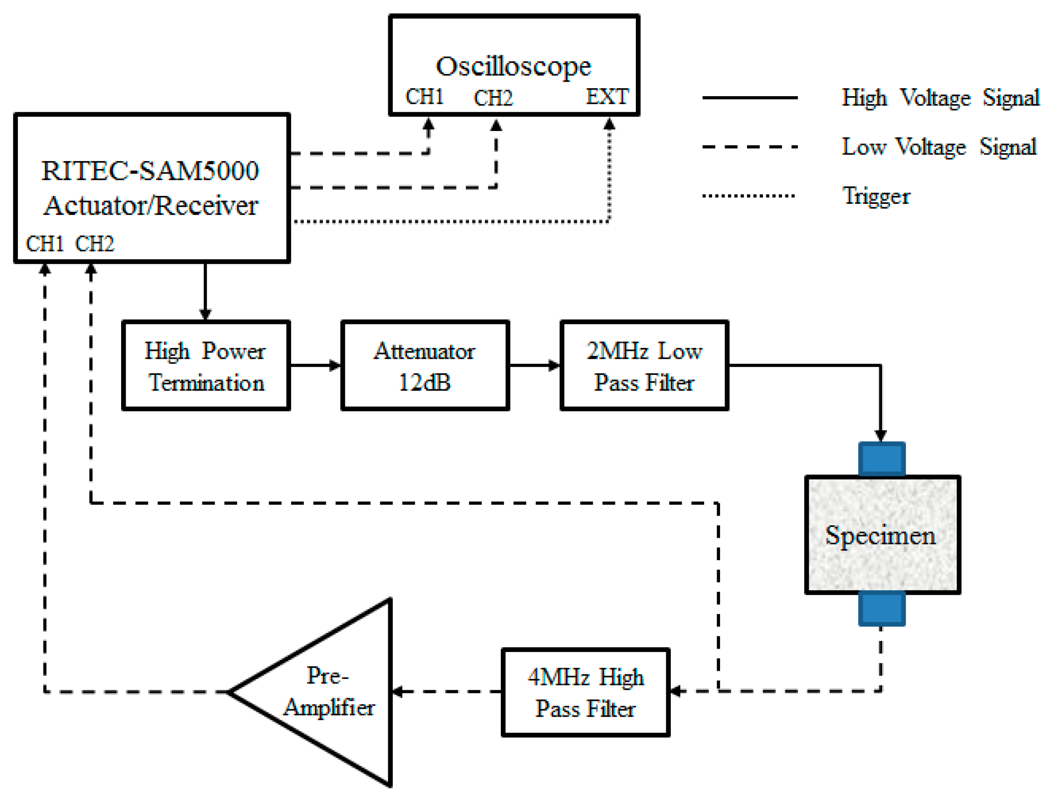 Materials 10 00660 g001