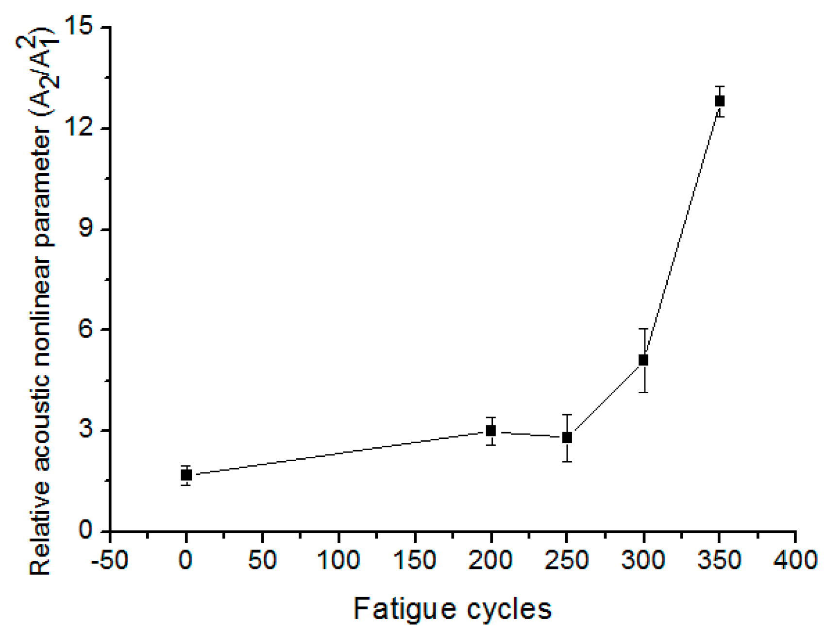 Materials 10 00660 g006