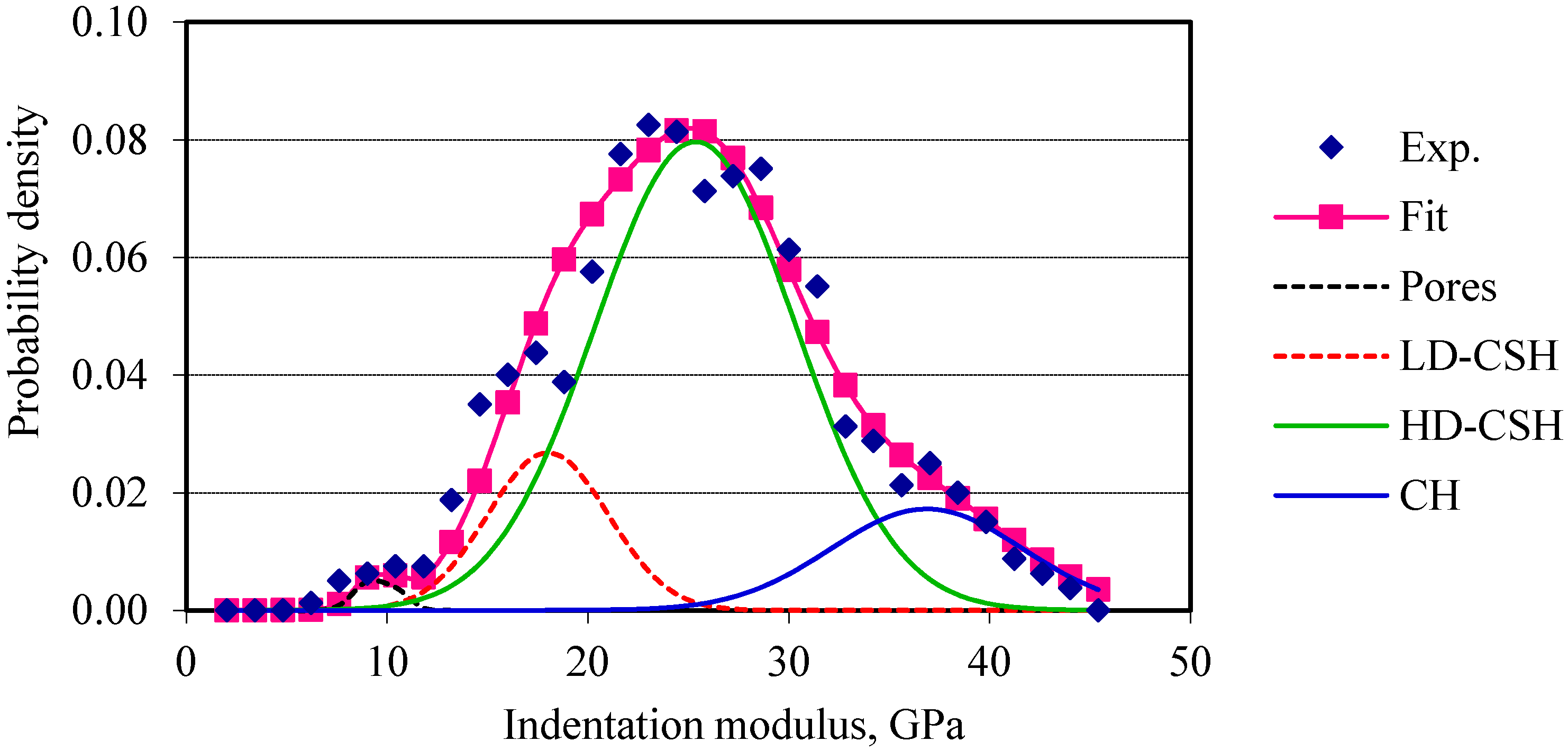 Materials 10 00662 g005