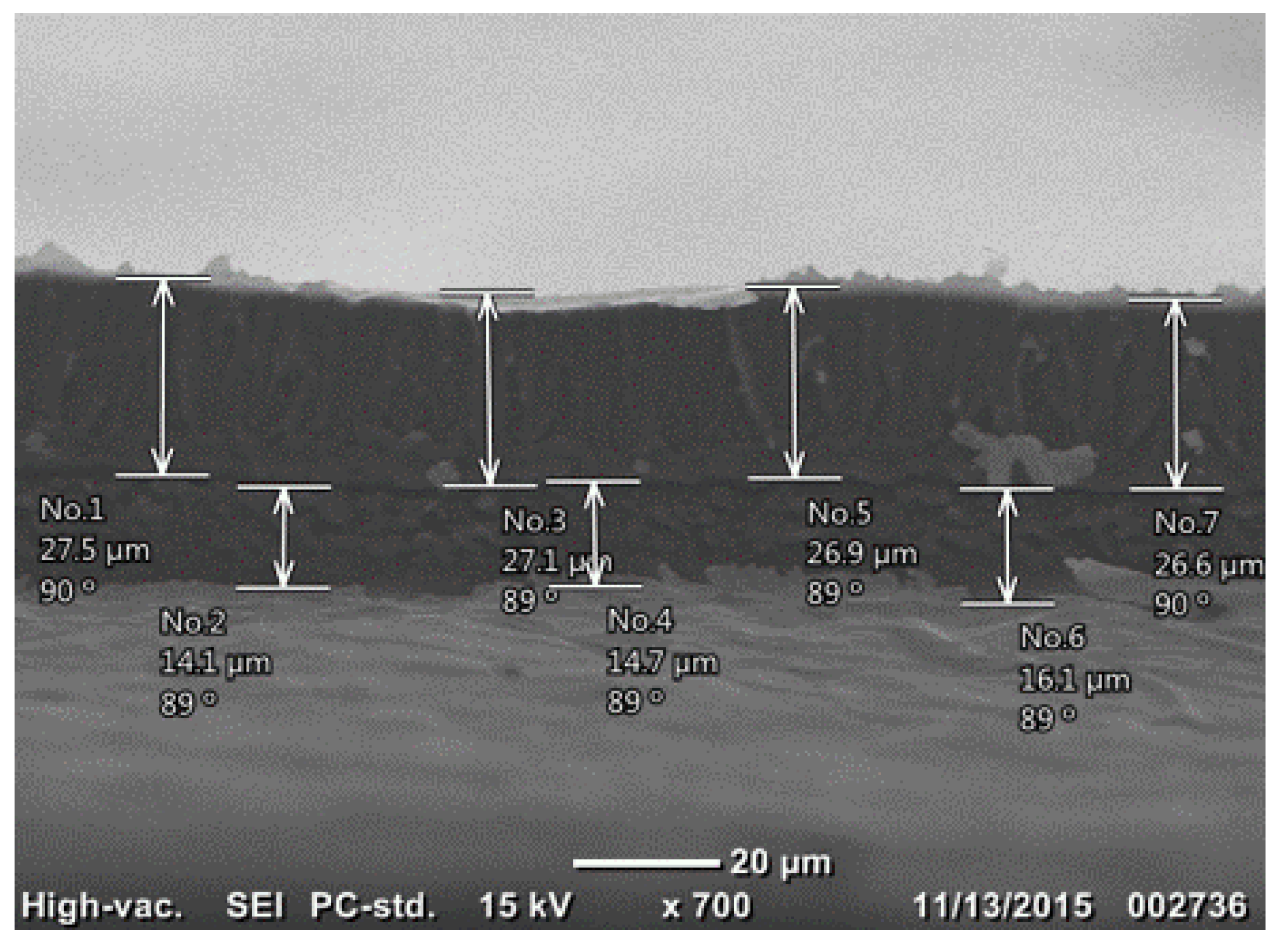 Materials 10 00664 g002