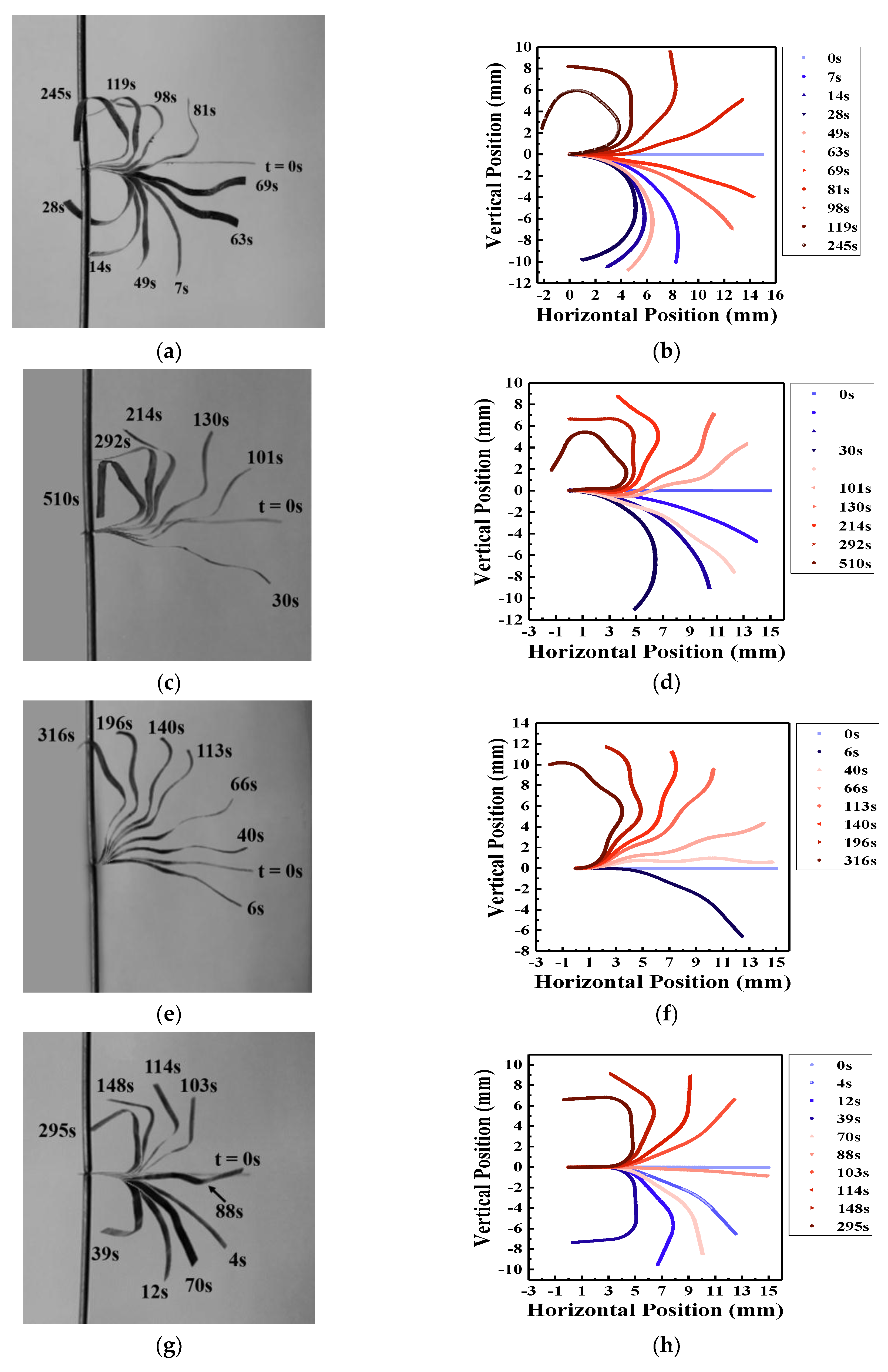 Materials 10 00664 g009