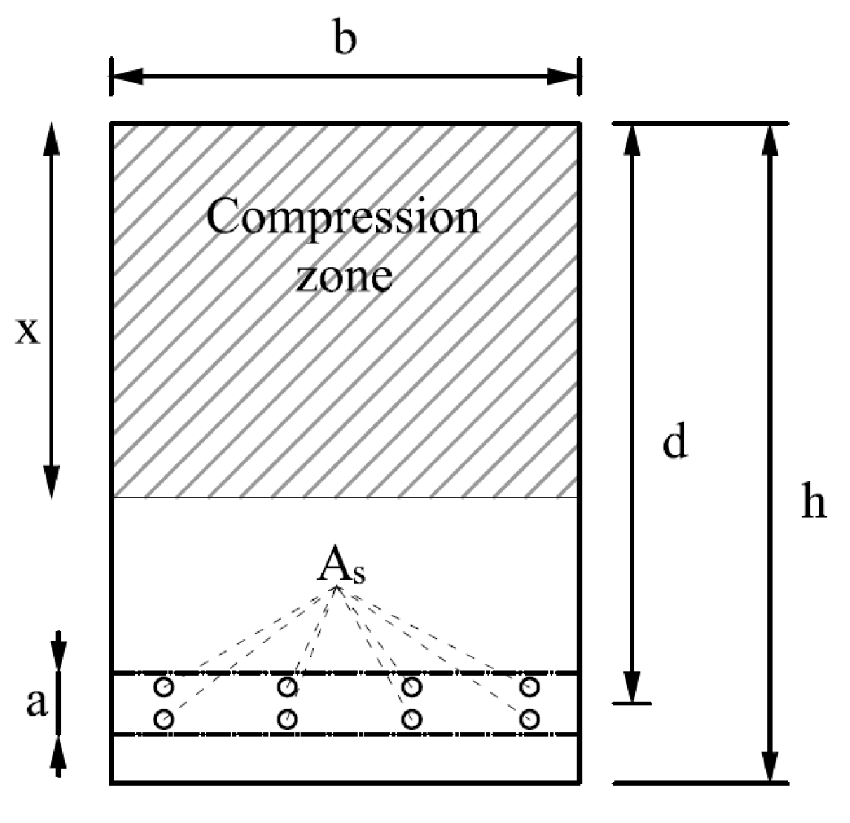Materials 10 00669 g003 Materials 10 00669 g003
