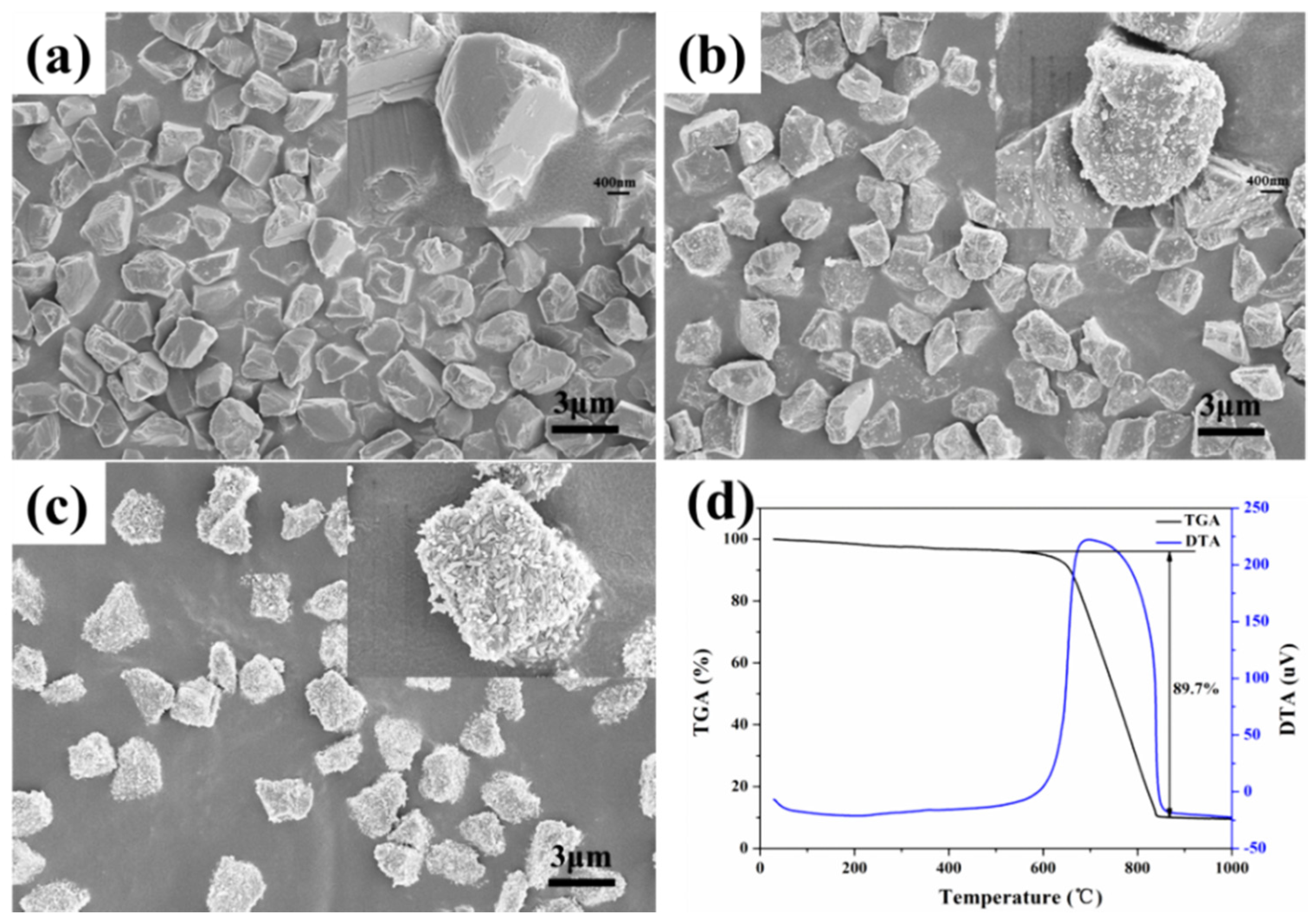 Materials 10 00673 g002
