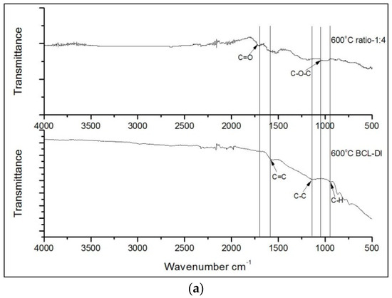 Materials 10 00677 g001a Materials 10 00677 g001a